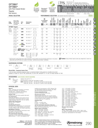 FIBERGLASS
TechLine / 1 877 276-7876
armstrongceilings.com/commercial
(search: optima)
BPCS-4648-517 290
LEED®
is a registered trademark of the U.S. Green Building Council
DeclareSM
is a service mark of The International Living Future Institute
UL is a registered trademark of UL LLC. All other trademarks used herein
are the property of AWI Licensing LLC and/or its affiliates
© 2016-2017 AWI Licensing LLC Printed in the United States of America
		▲	 	 ▲ 		 ▲ 	 	 ▲
	 LOCATION DEPENDENT 	 PB ONLY 	 PB ONLY 	PB ONLY
RECYCLED
CONTENT
LEED®
energy
management
recyclable/
extended
producerresp.
material
ingredient
reporting
recycled
content
sourcingof
rawmaterials
lowemitting/
materials
lighting
quality
biobased
materials
regional
materials
designfor
flexibility
construction
wastemgmt
EPD
acoustics
Calculate LEED contribution at
armstrongceilings.com/greengenie71%
UPTO
As Noted
Living Building
Challenge Compliant
PB Suffix Only
DeclareSM
Edge
Profile
Susp. Dwg.
Pgs. 407-411
armstrongceilings.
com/catdwgs
Item
No.
Dimensions
(Inches)
UL Classified
Acoustics
Total
Acoustics1
Articulation
Class
Fire
Performance
Light
Reflect
Anti-Mold
Mildew
Sag
Resist
CertifiedLow
VOCEmissions
Wash
Impact
Scratch
Soil
Recycled
Content
Recycle
Program
30-Yr
Warranty
+ CAC =
OPTIMA®
Tegular
Bio-
Block
Humi-
Guard+ Durability
9/16
Square
Tegular
Angled Tegular 15/16 Angled Tegular Ultima Plank ShipLap
Long Edge Detail
Ultima Plank ShipLap
K2C2 Short
hamford Tegular
ofiles Chamfered
Groove
Classic Step Tegular Ultima Plank ShipLap
Long Edge Detail
Ultima Plank ShipLap
Beveled Tegular Short
15/16 Classic Step Tegular
~8-ID (99) (drw 10)
Beveled Tegular 9/16 Square Cut Tegular 15/16 Square Tegular
Concealed
Soft Look Radiused Tegular
9/16 Cubic Graphis
NeoCubic
 Flush Tegular
Ledges
9/16 Wrapped Tegular
Graphis Wrapped Linear
and Cubic
oncealed
e Edge K4C4
Linear Cubic
Beveled Crossgate
A B
15/16 Vector
C D
15/16 Vector C  D
A B C D
26, 43, 47,
51, 55
3284 30 x 54 x 1	 0.95
•
N/A – 190
•
Class
A
0.90
•
• • – • • • • • • •
26, 43, 47,
51, 55
3289 30 x 56 x 1	 0.95
•
N/A – 190
•
Class
A
0.90
•
• • – • • • • • • •
26, 43, 47,
51, 55
3285 30 x 60 x 1	 0.95
•
N/A – 190
•
Class
A
0.90
•
• • – • • • • • • •
26, 43, 47,
51, 55
3287 42 x 48 x 1	 0.95
•
N/A – 190
•
Class
A
0.90
•
• • – • • • • • • •
26, 43, 47,
51, 55
3288 44 x 48 x 1	 0.95
•
N/A – 190
•
Class
A
0.90
•
• • – • • • • • • •
26, 43, 47,
51, 55
3256
3256PB
48 x 48 x 1	 0.95
•
N/A – 190
•
Class
A
0.90
•
• • –
•
• • • • • • •
26, 43, 47,
51, 55
3249 48 x 54 x 1	 0.95
•
N/A – 190
•
Class
A
0.90
•
• • – • • • • • • •
26, 43,
47, 51,
55
FastSize™
Panels
W: 4 – 48 / L: 4 – 120
1 Thick
N/A N/A – N/A Class
A
0.90
•
• • – • • • • • • •
26, 43, 47,
51, 55
Other
Size
Panels
W: 4 – 36 / L: 4 – 120
W: 4 – 42 / L: 4 – 102
W: 4 – 48 / L: 4 – 90
1-1/2 Thick
N/A N/A – N/A Class
A
0.90
•
• • – • • • • • • •
	1	Total Acoustics®
ceiling panels have an ideal combination of noise reduction and sound-blocking performance in one product.
		Optima items with the PB suffix are included in the Sustain™
portfolio and carry DeclareSM
certification.
VISUAL SELECTION	 PERFORMANCE SELECTION Dots represent high level of performance. $$$$
435 Stabilizer Clip (3/4  1)
Recommended for panels 60 and greater in length
NOTE: Panels 60 up to 96 – One clip near mid-point of each long edge.
Panels 96 and over – Two clips at 1/3 points of each long edge.
ACCESSORIES (not included; ordered separately)
Blizzard White – Suspension System Finish
A color and texture coordinated suspension system to complement Optima® ceiling panels for a monolithic look and feel.
Available for: Prelude® XL® and XL® HRC, Suprafine ML, XL, and XL HRC, Silhouette® XL® 1/4 and 1/8 Reveal, Interlude® XL® HRC
PHYSICAL DATA
Material
3355 – Fiberglass with DuraBrite®
acoustically
transparent membrane; CAC backing
All other items – Fiberglass with DuraBrite
acoustically transparent membrane
Surface Finish
DuraBrite scrim with factory-applied latex paint
Fire Performance
ASTM E84 and CAN/ULC S102 surface burning
characteristics. Flame Spread Index 25 or less.
Smoke Developed Index 50 or less (UL labeled).
ASTM E1264 Classification
Type XII, Form 2, Pattern E
Fire Class A
Humidity/Sag Resistance
HumiGuard® Plus ceiling panels are recommended
for areas subject to high humidity, up to, but not
including, standing water and outdoor applications.
Mold/Mildew Protection
Ceiling panels with BioBlock®
performance resist
the growth of mold and mildew.
VOC Emissions (PB items only)
Third-party certified compliant with California
Department of Public Health CDPH/EHLB/Standard
Method Version 1.1, 2010. This standard is the
guideline for low emissions in LEED, CalGreen Title
24, ANSI/ASHRAE/USGBC/IES Standard 189; ANSI/
GBI Green Building Assessment Protocol.
Primary (Embodied) Energy
See all LCA information on our EPDs.
High Recycled Content
Contains greater than 50% total recycled content.
Total recycled content based on product composition
of post-consumer and pre-consumer (post-industrial)
recycled content per FTC guidelines.
Insulation Value
3254 –
R Factor – 6.0 (BTU units)
R Factor – 1.05 (Watts units)
30-Year Performance Guarantee  Warranty
When installed with Armstrong®
Suspension System.
Details at armstrongceilings.com
Weight; Square Feet/Carton
1403 – 0.55 lbs/SF; 24 SF/ctn
1407 – 0.55 lbs/SF; 30 SF/ctn
1409, 3249, 3251, 3251PB, 3257, 3257PB,
3262, 3262PB – 0.55 lbs/SF; 96 SF/ctn
1413 – 0.55 lbs/SF; 12 SF/ctn
1414, 3263, 3290 – 0.55 lbs/SF; 48 SF/ctn
1415 – 0.55 lbs/SF; 21 SF/ctn
1417 – 0.55 lbs/SF; 27 SF/ctn
3254 – 0.78 lbs/SF; 64 SF/ctn
3256 – 0.55 lbs/SF; 96 SF/ctn
3259, 3276 – 0.55 lbs/SF; 75 SF/ctn
3261 – 0.55 lbs/SF; 72 SF/ctn
3265, 3285, 3277 – 0.55 lbs/SF; 100 SF/ctn
3266 – 0.55 lbs/SF; 62.22 SF/ctn
3268 – 0.55 lbs/SF; 70 SF/ctn
3269 – 0.55 lbs/SF; 93.33 SF/ctn
3279, 3280 – 0.55 lbs/SF; 84 SF/ctn
3283 – 0.55 lbs/SF; 67.5 SF/ctn
3284 – 0.55 lbs/SF; 90 SF/ctn
3287 – 0.55 lbs/SF; 112 SF/ctn
3288 – 0.55 lbs/SF; 117.33 SF/ctn
3355 – 0.57 lbs/SF; 96 SF/ctn
3289 – 0.40 lbs/SF; 93.33 SF/ctn
3251 – 0.45 lbs/SF; 96 SF/ctn
Minimum Order Quantity
1 carton
Metric Items Available
3251M, 3254M, 3256M, 3257M, 3355M – Metric items
are subject to extended lead times and minimum quantities.
Contact your representative for more details.
FastSize: Factory-finished, made-to-order sizes, shipped fast (1 carton min.)
High Performance
Sustainable
Ceiling Systems
PB Suffix Only
15/16 9/16
Suprafine
3
Prelude®
Silhouette®
1/4 Reveal
Silhouette
1/8 Reveal
Suprafine®
Interlude®
XL HRC Sonata®
XL
SUSPENSION SYSTEMS
OPTIMA®
OPTIMA®
with Plant-based Binder
Tegular
fine texture
 