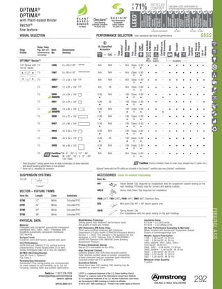 FIBERGLASS
TechLine / 1 877 276-7876
armstrongceilings.com/commercial
(search: optima)
BPCS-3683-617
292
LEED®
is a registered trademark of the U.S. Green Building Council
DeclareSM
is a service mark of The International Living Future Institute
UL is a registered trademark of UL LLC. All other trademarks used herein
are the property of AWI Licensing LLC and/or its affiliates
© 2016-2017 AWI Licensing LLC Printed in the United States of America
		▲	 	 ▲ 		 ▲ 	 	 ▲
	 LOCATION DEPENDENT 	 PB ONLY 	 PB ONLY 	PB ONLY
RECYCLED
CONTENT
LEED®
energy
management
recyclable/
extended
producerresp.
material
ingredient
reporting
recycled
content
sourcingof
rawmaterials
lowemitting/
materials
lighting
quality
biobased
materials
regional
materials
designfor
flexibility
construction
wastemgmt
EPD
acoustics
Calculate LEED contribution at
armstrongceilings.com/greengenie71%
UPTO
As Noted
Living Building
Challenge Compliant
PB Suffix Only
DeclareSM
Edge
Profile
Susp. Dwg.
Pgs. 407-411
armstrongceilings.
com/catdwgs
Item
No.
Dimensions
(Inches)
UL Classified
Acoustics
Total
Acoustics1
Articulation
Class
Fire
Performance
Light
Reflect
Anti-Mold
Mildew
Sag
Resist
CertifiedLow
VOCEmissions
Wash
Scratch
Soil
Recycled
Content
Recycle
Program
30-Yr
Warranty
+ CAC =
OPTIMA®
Vector®
Bio-
Block
Humi-
Guard+ Durability
1/4 Reveal with
15/16 Vector
gular 15/16 Angled Tegular Ultima Plank ShipLap
Long Edge Detail
Ultima Plank ShipLap
K2C2 Short
egular
mfered
Classic Step Tegular Ultima Plank ShipLap
Long Edge Detail
Ultima Plank ShipLap
Beveled Tegular Short
15/16 Classic Step Tegular
~8-ID (99) (drw 10)
egular 9/16 Square Cut Tegular 15/16 Square Tegular
Concealed
Soft Look Radiused Tegular
9/16 Cubic Graphis
NeoCubic
gular
9/16 Wrapped Tegular
Graphis Wrapped Linear
and Cubic
4C4
Linear Cubic
Beveled Crossgate
A B
15/16 Vector
C D
15/16 Vector C  D
A B C D
Tegular Ultima Plank ShipLap
Long Edge Detail
Ultima Plank ShipLap
K2C2 Short
ular Ultima Plank ShipLap
Long Edge Detail
Ultima Plank ShipLap
Beveled Tegular Short
15/16 Classic Step Tegular
~8-ID (99) (drw 10)
ut Tegular 15/16 Square Tegular
Concealed
Soft Look Radiused Tegular
aphis
9/16 Wrapped Tegular
Graphis Wrapped Linear
and Cubic
bic
sgate
A B
15/16 Vector
C D
15/16 Vector C  D
A B C D
73 1466 6 x 48 x 7/8 N/A N/A – N/A Class
A
0.90
•
• • – • • • • • •
73 1467 6 x 96 x 7/8 N/A N/A – N/A Class
A
0.90
•
• • – • • • • • •
73 3902* 12 x 24 x 7/8	 N/A N/A – N/A Class
A
0.90
•
• • – • • • • • •
73 3903* 12 x 24 x 7/8	 N/A 26 – N/A Class
A
0.90
•
• • – • • • • – •
73 3900
3900PB
24 x 24 x 7/8	 0.90
•
N/A – 190
•
Class
A
0.90
•
• • –
•
• • • • • •
73 3901 24 x 24 x 7/8	 0.80
•
26 – 190
•
Class
A
0.90
•
• • – • • • • – •
73 3908
3908PB
24 x 48 x 7/8	 0.90
•
N/A – 190
•
Class
A
0.90
•
• • –
•
• • • • • •
73 3906 24 x 72 x 7/8	 0.90
•
N/A – 190
•
Class
A
0.90
•
• • – • • • • • •
73 3907 24 x 96 x 7/8	 0.90
•
N/A – 190
•
Class
A
0.90
•
• • – • • • • • •
73 3904 30 X 30 x 7/8	 0.90
•
N/A – 190
•
Class
A
0.90
•
• • – • • • • • •
73 3905 30 X 30 x 7/8	 0.80
•
26 – 190
•
Class
A
0.90
•
• • – • • • • – •
73 3909 48 x 48 x 7/8	 0.90
•
N/A – 190
•
Class
A
0.90
•
• • – • • • • • •
73 FastSize™
Panels
W: 4 - 30 / L: 12 - 96
W: 30 - 48 / L: 12 - 48
7/8 Thick
N/A N/A – N/A Class
A
0.90
•
• • – • • • • • •
	 1	Total Acoustics®
ceiling panels have an ideal combination of noise reduction
and sound-blocking performance in one product.
	*	 Items not UL classified for acoustics.	 Optima®
items with the PB suffix are included in the Sustain™
portfolio and carry DeclareSM
certification.
VISUAL SELECTION	 PERFORMANCE SELECTION Dots represent high level of performance. $$$$
FastSize: Factory-finished, made-to-order sizes, shipped fast (1 carton min.)
High Performance
Sustainable
Ceiling Systems
PB Suffix Only
PHYSICAL DATA
Material
Fiberglass with DuraBrite® acoustically transparent
membrane 3901, 3903, 3905 – Fiberglass with
DuraBrite acoustically transparent membrane;
CAC backing
Surface Finish
DuraBrite scrim with factory-applied latex paint
Fire Performance
ASTM E84 and CAN/ULC S102 surface burning
characteristics. Flame Spread Index 25 or less.
Smoke Developed Index 50 or less (UL labeled.)
ASTM E1264 Classification
Type XII, Form 2, Pattern E
Fire Class A
Humidity/Sag Resistance
HumiGuard® Plus ceiling panels are recommended
for areas subject to high humidity, up to, but not
including, standing water and outdoor applications.
Mold/Mildew Protection
Ceiling panels with BioBlock®
performance resist
the growth of mold and mildew.
VOC Emissions (PB Items Only)
Third-party certified compliant with California
Department of Public Health CDPH/EHLB/Standard Method
Version 1.1, 2010. This standard is the guideline for low
emissions in LEED, CalGreen Title 24, ANSI/ASHRAE/
USGBC/IES Standard 189; ANSI/GBI Green Building
Assessment Protocol.
Primary (Embodied) Energy
See all LCA information on our EPDs.
High Recycled Content
Contains greater than 50% total recycled content.
Total recycled content based on product composition
of post-consumer and pre-consumer (post-industrial)
recycled content per FTC guidelines.
Acoustical Details
Some items have CAC backing. CAC backing may be
available as a special order.
Item No. Length Color Substrate
5790 12 White Extruded PVC
5791 24 White Extruded PVC
5792 30 White Extruded PVC
5793 48 White Extruded PVC
Item No.
441 Vector Border Clip (required for installations with the suspension system resting on the
wall molding). Primarily used for corners and special cutouts.
442A Vector Hold-Down Clip (required for installation)
7425 (24), 7431 (30), 7445 (48), 7461 (60) Stabilizer Bars
522 Mid-point Clip 48 x 48 Vector panels only
7870 Spring Border Clip
(For installations with the panel resting on the wall molding)
SUSPENSION SYSTEMS 	 ACCESSORIES (must be ordered separately)
VECTOR – FIXTURE TRIMS
15/16
Prelude®
Insulation Value
R Factor – 3.5 (BTU units)
R Factor – 0.62 (Watts units)
30-Year Performance Guarantee  Warranty
When installed with Armstrong® Suspension System.
Details at armstrongceilings.com
Weight; Square Feet/Carton
1466 – 0.58 lbs/SF; 24 SF/ctn
1467 – 0.58 lbs/SF; 42 SF/ctn
3900, 3900PB, 3901, 3902, 3903 –
0.58 lbs/SF; 48 SF/ctn
3904, 3905 – 0.59 lbs/SF; 75 SF/ctn
3908, 3908PB – 0.56 lbs/SF; 96 SF/ctn
3909 – 0.60 lbs/SF; 64 SF/ctn
3906 – 0.57 lbs/SF; 72 SF/ctn
3907 – 0.56 lbs/SF; 96 SF/ctn
Minimum Order Quantity
1 carton
OPTIMA®
OPTIMA®
with Plant-based Binder
Vector®
fine texture
 