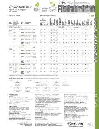 FIBERGLASS
TechLine / 1 877 276-7876
armstrongceilings.com/commercial
(search: optima health zone)
BPCS-4261-517 296
LEED®
is a registered trademark of the U.S. Green Building Council
UL is a registered trademark of UL LLC. All other trademarks used herein
are the property of AWI Licensing LLC and/or its affiliates
© 2016-2017 AWI Licensing LLC Printed in the United States of America
Edge
Profile
Susp. Dwg.
Pgs. 407-411
armstrongceilings.
com/catdwgs
Item
No.
Dimensions
(Inches)
UL Classified
Acoustics
Total
Acoustics1
Articulation
Class
Fire
Performance
Light
Reflect
Anti-Mold
Mildew
Sag
Resist
CertifiedLow
VOCEmissions
Water
Repel
Wash
Scrub
Impact
Scratch
Soil
Recycled
Content
Recycle
Program
30-Yr
Warranty
+ CAC =
OPTIMA® Health Zone™
Bio-
Block+
Humi-
Guard+ Durability
15/16
Square
Lay-in
Square Lay-in 9/16 Angled Tegular 15/16 Angled Tegular Ultima Plank ShipLap
Long Edge Detail
Ultima Plank ShipLap
K2C2 Short
15/16 Chamford Tegular
Cirrus Profiles Chamfered
Tongue and GrooveConcealed Beveled K4C4
Classic Step Tegular Ultima Plank ShipLap
Long Edge Detail
Ultima Plank ShipLap
Beveled Tegular Short
15/16 Classic Step Tegular
~8-ID (99) (drw 10)
9/16 Beveled Tegular 15/16 Beveled Tegular 9/16 Square Cut Tegular 15/16 Square Tegular
9/16 Chamfered Tegular
Cirrus Profiles Chamfered
Concealed
Soft Look Radiused Tegular
9/16 Cubic Graphis
NeoCubic
9/16 Flush Tegular
Ledges
15/16 Flush Tegular
Ledges
9/16 Wrapped Tegular
Graphis Wrapped Linear
and Cubic
9/16 Wrapped Linear and
Mixed Corner “B”
(Flumes, Graphis Linear Corner
 Dots  Squares)
Concealed
Square Edge K4C4
Linear Cubic
Beveled Crossgate
A B
15/16 Vector
C D
15/16 Vector C  D
A B C D
1, 6, 7 3114PB 24 x 24 x 1	 0.95
•
N/A – 190
•
Class
A
0.86
•
• • • • • • • • • • • •
1, 6, 7 3314 24 x 24 x 1-1/2	 0.95
•
29* – 190
•
Class
A
0.86
•
• • – • • • • • • • – •
1, 6, 7 3115PB 24 x 48 x 1	 0.95
•
N/A – 190
•
Class
A
0.86
•
• • • • • • • • • • • •
1, 6, 7 3315 24 x 48 x 1-1/2	 0.95
•
29* – 190
•
Class
A
0.86
•
• • – • • • • • • • – •
1 Other
Size
Panels
W: 4 – 47 / L: 12 – 48
1 Thick
N/A N/A – N/A Class
A
0.86
•
• • • • • • • • • • • •
15/16
Square
Tegular
 Angled Tegular Ultima Plank ShipLap
Long Edge Detail
Ultima Plank ShipLap
K2C2 Short
Step Tegular Ultima Plank ShipLap
Long Edge Detail
Ultima Plank ShipLap
Beveled Tegular Short
15/16 Classic Step Tegular
~8-ID (99) (drw 10)
Square Cut Tegular 15/16 Square Tegular
Concealed
Soft Look Radiused Tegular
Cubic Graphis
eoCubic
9/16 Wrapped Tegular
Graphis Wrapped Linear
and Cubic
near Cubic
led Crossgate
A B
15/16 Vector
C D
15/16 Vector C  D
A B C D
8, 10 3214PB 24 x 24 x 1	 0.95
•
N/A – 190
•
Class
A
0.86
•
• • • • • • • • • • • •
8, 10 3316 24 x 24 x 1-1/2	 0.95
•
29* – 190
•
Class
A
0.86
•
• • – • • • • • • • – •
8, 10 3215PB 24 x 48 x 1	 0.95
•
N/A – 190
•
Class
A
0.86
•
• • • • • • • • • • • •
8, 10 3317 24 x 48 x 1-1/2	 0.95
•
29* – 190
•
Class
A
0.86
•
• • – • • • • • • • – •
8, 10 Other
Size
Panels
W: 4 – 47 / L: 12 – 48
1 Thick
N/A N/A – N/A Class
A
0.86
•
• • • • • • • • • • • •
9/16
Square
Tegular
Angled Tegular 15/16 Angled Tegular Ultima Plank ShipLap
Long Edge Detail
Ultima Plank ShipLap
K2C2 Short
hamford Tegular
files Chamfered
Groove
Classic Step Tegular Ultima Plank ShipLap
Long Edge Detail
Ultima Plank ShipLap
Beveled Tegular Short
15/16 Classic Step Tegular
~8-ID (99) (drw 10)
Beveled Tegular 9/16 Square Cut Tegular 15/16 Square Tegular
Concealed
Soft Look Radiused Tegular
9/16 Cubic Graphis
NeoCubic
 Flush Tegular
Ledges
9/16 Wrapped Tegular
Graphis Wrapped Linear
and Cubic
oncealed
e Edge K4C4
Linear Cubic
Beveled Crossgate
A B
15/16 Vector
C D
15/16 Vector C  D
A B C D
26, 43, 47,
51, 55
3216PB 24 x 24 x 1	 0.95
•
N/A – 190
•
Class
A
0.86
•
• • • • • • • • • • • •
26, 43, 47,
51, 55
3217PB 24 x 48 x 1	 0.95
•
N/A – 190
•
Class
A
0.86
•
• • • • • • • • • • • •
26, 43, 47,
51, 55
Other
Size
Panels
W: 4 – 47 / L: 12 – 48
1 Thick
N/A N/A – N/A Class
A
0.86
•
• • • • • • • • • • • •
1	Total Acoustics® ceiling panels have an ideal combination of noise-reduction and sound-blocking performance in one product.
VISUAL SELECTION	 PERFORMANCE SELECTION Dots represent high level of performance.
Application Considerations
For Clean Room installations, use full-size panels.
Testing for Clean Room 5 (Class 100) was completed
with full-size 15/16 gasketed suspension system. For
Clean Rooms that require field-cut perimeter panels,
use Lay-in panels (3114, 3115) or Tegular panels (3214,
3215) with Lay-in field-cut panels at the perimeter.
30-Year Performance Guarantee  Warranty
When installed with Armstrong® Suspension System.
Details at armstrongceilings.com
Cleaning Recommendations
To clean panel, use a clean, white cloth with water or
a mild detergent and wipe surface. To disinfect panel,
lightly spray surface and wipe clean with a clean, white
cloth. Acceptable colorless disinfectants include:
• Sodium hypochlorite	 • Hydrogen peroxide
• Quaternary ammonium
Weight; Square Feet/Carton
3114PB, 3115PB, 3214PB, 3215PB, 3216PB, 3217PB,
3314, 3315 – 0.45 lbs/SF; 96 SF/ctn
3316, 3317 – 0.75 lbs/SF; 64 SF/ctn
Minimum Order Quantity
1 carton, excludes other size panels
PHYSICAL DATA
Material
3114PB, 3115PB, 3214PB, 3215PB, 3216PB,
3217PB – Fiberglass with DuraBrite® scrim acoustically
transparent membrane. 3314, 3315, 3316, 3317 –
Fiberglass with DuraBrite acoustically transparent
membrane; CAC backing.
Surface Finish
DuraBrite with factory-applied latex paint
Fire Performance
ASTM E84 and CAN/ULC S102 surface burning
characteristics. Flame Spread Index 25 or less.
Smoke Developed Index 50 or less (UL labeled).
ASTM E1264 Classification
Type XII, Form 2, Pattern E, Fire Class A
Humidity/Sag Resistance
HumiGuard® Plus ceiling panels are recommended
for areas subject to high humidity, up to, but not
including, standing water and outdoor applications.
Mold/Mildew  Bacteria Protection
Optima® HealthZone™ ceiling panels with BioBlock®
Plus performance resist the growth of mold and mildew,
and resist odor- and stain-causing bacterial growth.
VOC Emissions (PB items only)
Third-party certified compliant with California Department
of Public Health CDPH/EHLB/Standard Method Version 1.1,
2010. This standard is the guideline for low emissions in
LEED, CalGreen Title 24, ANSI/ASHRAE/USGBC/IES Standard
189; ANSI/GBI Green Building Assessment Protocol.
Primary (Embodied) Energy
See all LCA information on our EPDs.
High Recycled Content
Contains greater than 50% total recycled content. Total
recycled content based on product composition of post-
consumer and pre-consumer (post-industrial) recycled
content per FTC guidelines.
Acoustical Details
Some items have CAC backing. CAC backing may be vailable
as a special order. CAC value of 37 can be achieved by
backloading soft fiber products with item 769 or 770.
Insulation Value
R Factor – 4.0 (BTU units)
R Factor – 0.70 (Watts units)
SUSPENSION SYSTEMS *CAC 29 achieved with Clean Room™ suspension system; not UL Classified for acoustics.
1-1/2
Square Edge for Extruded Aluminum
Clean Room Grid
2.1
15/16
.
Clean Room
(Aluminum)
Prelude®
, Prelude Plus,
Aluminum Prelude® Plus XL®
Clean Room
(Steel or Aluminum)
Clean Room
(Steel or Aluminum)
9/16
Suprafine
3
Silhouette® XL® 1/4
Reveal
Silhouette XL
1/8 Reveal
Suprafine® Interlude® XL® HRC Sonata® XL®
$$$$
		▲	 		
	 LOCATION DEPENDENT
RECYCLED
CONTENT
LEED®
energy
management
recyclable/
extended
producerresp.
material
ingredient
reporting
recycled
content
sourcingof
rawmaterials
lowemitting/
materials
lighting
quality
biobased
materials
regional
materials
designfor
flexibility
construction
wastemgmt
EPD
acoustics
71%
UPTO
Calculate LEED contribution at
armstrongceilings.com/greengenie
OPTIMA®
Health Zone™
Square Lay-in, Tegular
fine texture As Noted
Living Building
Challenge Compliant
PB Suffix Only
DeclareSM
High Performance
Sustainable
Ceiling Systems
PB Suffix Only
		▲	 	 		 ▲ 	 	 ▲
	 LOCATION DEPENDENT 	 		 PB ONLY 	PB ONLY
 