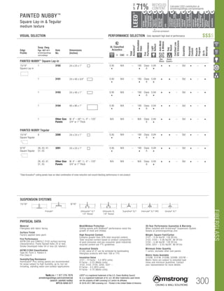 FIBERGLASS
TechLine / 1 877 276-7876
armstrongceilings.com/commercial
(search: painted nubby)
BPCS-3050-517 300
LEED®
is a registered trademark of the U.S. Green Building Council
UL is a registered trademark of UL LLC. All other trademarks used herein
are the property of AWI Licensing LLC and/or its affiliates
© 2016-2017 AWI Licensing LLC Printed in the United States of America
PAINTED NUBBY™
Square Lay-in  Tegular
medium texture
VISUAL SELECTION	 PERFORMANCE SELECTION Dots represent high level of performance.
30-Year Performance Guarantee  Warranty
When installed with Armstrong® Suspension System.
Details at armstrongceilings.com
Weight; Square Feet/Carton
3101 – 0.44 lbs/SF; 128 SF/ctn
3102, 3103 – 0.46 lbs/SF; 96 SF/ctn
3104 – 0.46 lbs/SF; 128 SF/ctn
3200, 3201 – 0.55 lbs/SF; 96 SF/ctn
Minimum Order Quantity
1 carton, excludes other size panels
Metric Items Available
3102M, 3101M, 3103M, 3200M, 3201M –
Metric items are subject to extended lead
times and minimum quantities. Contact
your representative for more details.
PHYSICAL DATA
Material
Fiberglass with fabric facing
Surface Finish
Factory-applied latex paint
Fire Performance
ASTM E84 and CAN/ULC S102 surface burning
characteristics. Flame Spread Index 25 or less.
Smoke Developed Index 50 or less (UL labeled.)
ASTM E1264 Classification
Type XII, Form 2, Pattern E
Fire Class A
Humidity/Sag Resistance
HumiGuard® Plus ceiling panels are recommended
for areas subject to high humidity, up to, but not
including, standing water and outdoor applications.
Mold/Mildew Protection
Ceiling panels with BioBlock® performance resist the
growth of mold and mildew.
High Recycled Content
Contains greater than 50% total recycled content.
Total recycled content based on product composition
of post-consumer and pre-consumer (post-industrial)
recycled content per FTC guidelines.
Acoustical Details
A CAC value of 37 can be achieved by backloading
fiberglass products with Item 769 or 770.
Insulation Value
3101 – R Factor - 3.0 (BTU units)
R Factor - 0.53 (Watts units)
3102, 3103, 3104, 3200, 3201 –
R Factor - 4.0 (BTU units)
R Factor - 0.70 (Watts units)
SUSPENSION SYSTEMS
15/16 9/16
Suprafine
3
Prelude®
Silhouette®
XL®
1/4 Reveal
Silhouette XL
1/8 Reveal
Suprafine®
XL®
Interlude®
XL®
HRC Sonata®
XL®
Edge
Profile
Susp. Dwg.
Pgs. 407-411
armstrongceilings.
com/catdwgs
Item
No.
Dimensions
(Inches)
UL Classified
Acoustics
Total
Acoustics1
Articulation
Class
Fire
Performance
Light
Reflect
Anti-Mold
Mildew
Sag
Resist
CertifiedLow
VOCEmissions
Durability
Recycled
Content
Recycle
Program
30-Yr
Warranty
+ CAC =
PAINTED NUBBY™
Square Lay-in
Bio-
Block
Humi-
Guard+
15/16
Square Lay-in
Square Lay-in 9/16 Angled Tegular 15/16 Angled Tegular Ultima Plank ShipLap
Long Edge Detail
Ultima Plank ShipLap
K2C2 Short
15/16 Chamford Tegular
Cirrus Profiles Chamfered
Tongue and GrooveConcealed Beveled K4C4
Classic Step Tegular Ultima Plank ShipLap
Long Edge Detail
Ultima Plank ShipLap
Beveled Tegular Short
15/16 Classic Step Tegular
~8-ID (99) (drw 10)
9/16 Beveled Tegular 15/16 Beveled Tegular 9/16 Square Cut Tegular 15/16 Square Tegular
9/16 Chamfered Tegular
Cirrus Profiles Chamfered
Concealed
Soft Look Radiused Tegular
9/16 Cubic Graphis
NeoCubic
9/16 Flush Tegular
Ledges
15/16 Flush Tegular
Ledges
9/16 Wrapped Tegular
Graphis Wrapped Linear
and Cubic
9/16 Wrapped Linear and
Mixed Corner “B”
(Flumes, Graphis Linear Corner
 Dots  Squares)
Concealed
Square Edge K4C4
Linear Cubic
Beveled Crossgate
A B
15/16 Vector
C D
15/16 Vector C  D
A B C D
1 3102 24 x 24 x 1	 0.95
•
N/A – 190
•
Class
A
0.84
•
• • – Std • – •
1 3101 24 x 48 x 3/4	 0.85
•
N/A – 180
•
Class
A
0.84
•
• • – Std • – •
1 3103 24 x 48 x 1	 0.95
•
N/A – 190
•
Class
A
0.84
•
• • – Std • – •
1 3104 48 x 96 x 1	 0.95
•
N/A – 190
•
Class
A
0.84
•
• • – Std • – •
1 Other Size
Panels
W: 4 – 48 / L: 4 – 120
3/4 or 1 Thick
N/A N/A – N/A Class
A
0.84
•
• • – Std • – •
PAINTED NUBBY Tegular
15/16
Square Tegular
15/16 Angled Tegular Ultima Plank ShipLap
Long Edge Detail
Ultima Plank ShipLap
K2C2 Short
Classic Step Tegular Ultima Plank ShipLap
Long Edge Detail
Ultima Plank ShipLap
Beveled Tegular Short
15/16 Classic Step Tegular
~8-ID (99) (drw 10)
9/16 Square Cut Tegular 15/16 Square Tegular
Concealed
Soft Look Radiused Tegular
9/16 Cubic Graphis
NeoCubic
9/16 Wrapped Tegular
Graphis Wrapped Linear
and Cubic
Linear Cubic
Beveled Crossgate
A B
15/16 Vector
C D
15/16 Vector C  D
A B C D
8 3200 24 x 24 x 1	 0.95
•
N/A – 190
•
Class
A
0.84
•
• • – Std • – •
9/16
Square Tegular
9/16 Angled Tegular 15/16 Angled Tegular Ultima Plank ShipLap
Long Edge Detail
Ultima Plank ShipLap
K2C2 Short
5/16 Chamford Tegular
Cirrus Profiles Chamfered
gue and Groove
Classic Step Tegular Ultima Plank ShipLap
Long Edge Detail
Ultima Plank ShipLap
Beveled Tegular Short
15/16 Classic Step Tegular
~8-ID (99) (drw 10)
15/16 Beveled Tegular 9/16 Square Cut Tegular 15/16 Square Tegular
Concealed
Soft Look Radiused Tegular
9/16 Cubic Graphis
NeoCubic
15/16 Flush Tegular
Ledges
9/16 Wrapped Tegular
Graphis Wrapped Linear
and Cubic
Concealed
Square Edge K4C4
Linear Cubic
Beveled Crossgate
A B
15/16 Vector
C D
15/16 Vector C  D
A B C D
26, 43, 47,
51, 55
3201 24 x 24 x 1	 0.95
•
N/A – 190
•
Class
A
0.84
•
• • – Std • – •
26, 43, 47,
51, 55
Other Size
Panels
W: 4 – 48 / L: 4 – 120
3/4 or 1 Thick
N/A N/A – N/A Class
A
0.84
•
• • – Std • – •
1Total Acoustics®
ceiling panels have an ideal combination of noise reduction and sound-blocking performance in one product.
$$$$
		▲	 		
	 LOCATION DEPENDENT
RECYCLED
CONTENT
LEED®
energy
management
recyclable/
extended
producerresp.
material
ingredient
reporting
recycled
content
sourcingof
rawmaterials
lowemitting/
materials
lighting
quality
biobased
materials
regional
materials
designfor
flexibility
construction
wastemgmt
EPD
acoustics
71%
UPTO
Calculate LEED contribution at
armstrongceilings.com/greengenie
 
