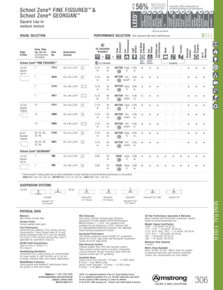TechLine / 1 877 276-7876
armstrongceilings.com/commercial
(search: school zone)
BPCS-4629-517 306
LEED®
is a registered trademark of the U.S. Green Building Council
UL is a registered trademark of UL LLC. All other trademarks used herein
are the property of AWI Licensing LLC and/or its affiliates
© 2016-2017 AWI Licensing LLC Printed in the United States of America
VISUAL SELECTION	 PERFORMANCE SELECTION Dots represent high level of performance.
30-Year Performance Guarantee  Warranty
When installed with Armstrong®
Suspension System.
Details at armstrongceilings.com
Weight; Square Feet/Carton
1824 – 1.20 lbs/SF; 64 SF/ctn
1717, 1719 – 1.25 lbs/SF; 48 SF/ctn
1713, 1810, 1820, 1821 – 1.31 lbs/SF; 48 SF/ctn
1714, 1811 – 1.38 lbs/SF; 64 SF/ctn
795 – 1.38 lbs/SF; 64 SF/ctn
796 – 1.31 lbs/SF; 48 SF/ctn
Minimum Order Quantity
1 carton
Metric Items Available
Items 1810M, 1811M – Metric items are subject
to extended lead times and minimum quantities.
Contact your representative for more details.
PHYSICAL DATA
Material
Wet-formed mineral fiber
Surface Finish
Factory-applied latex paint
Fire Performance
ASTM E84 and CAN/ULC S102 surface burning
characteristics. Flame Spread Index 25 or less.
Smoke Developed Index 50 or less (UL labeled).
Fire Guard: A fire-resistive ceiling when used in
applicable UL assemblies (Class A).
ASTM E1264 Classification
Type III, Form 2, Pattern C E
Fire Class A
Humidity/Sag Resistance
HumiGuard®
Plus ceiling panels are recommended
for areas subject to high humidity, up to, but not
including, standing water and outdoor applications.
Mold/Mildew Protection
Ceiling panels with BioBlock®
performance resist
the growth of mold and mildew.
VOC Emissions
Third-party certified compliant with California
Department of Public Health CDPH/EHLB/Standard
Method Version 1.1, 2010. This standard is the
guideline for low emissions in LEED, CalGreen Title
24, ANSI/ASHRAE/USGBC/IES Standard 189; ANSI/GBI
Green Building Assessment Protocol.
Acoustical Performance
CAC testing conducted using Prelude®
XL®
suspension
system for 15/16 edge detail and Silhouette®
suspension
system for 9/16 edge detail.
High Recycled Content
Contains greater than 50% total recycled content.
Total recycled content based on product composition
of post-consumer and pre-consumer (post-industrial)
recycled content per FTC guidelines.
Insulation Value
School Zone®
Fine Fissured™
: R Factor – 1.5 (BTU units)
R Factor – 0.26 (Watts units)
School Zone®
Georgian™
: R Factor – 1.6 (BTU units)
R Factor – 0.28 (Watts units)
School Zone®
FINE FISSURED™

School Zone®
GEORGIAN™
Square Lay-in
medium texture
SUSPENSION SYSTEMS
15/16 9/16
Prelude®
Prelude® XL®
Fire Guard™
Silhouette®
1/4 Reveal
Silhouette
1/8 Reveal
Suprafine®
Suprafine®
XL®
Fire Guard™
Interlude® XL® HRC Sonata® XL®
$$$$
MINERALFIBER
Edge
Profile
Susp. Dwg.
Pgs. 407-411
armstrongceilings.
com/catdwgs
Item
No.
Dimensions
(Inches)
UL Classified
Acoustics
Total
Acoustics1
Fire
Performance
Light
Reflect
Anti-Mold
Mildew
Sag
Resist
CertifiedLow
VOCEmissions
Wash
Impact
Scratch
Recycled
Content
Recycle
Program
30-Yr
Warranty
+ =
School Zone® FINE FISSURED™
UL Classified
Bio-
Block
Humi-
Guard+ Durability
15/16
Square
Lay-in
Square Lay-in 9/16 Angled Tegular 15/16 Angled Tegular Ultima Plank ShipLap
Long Edge Detail
Ultima Plank ShipLap
K2C2 Short
15/16 Chamford Tegular
Cirrus Profiles Chamfered
Tongue and GrooveConcealed Beveled K4C4
Classic Step Tegular Ultima Plank ShipLap
Long Edge Detail
Ultima Plank ShipLap
Beveled Tegular Short
15/16 Classic Step Tegular
~8-ID (99) (drw 10)
9/16 Beveled Tegular 15/16 Beveled Tegular 9/16 Square Cut Tegular 15/16 Square Tegular
9/16 Chamfered Tegular
Cirrus Profiles Chamfered
Concealed
Soft Look Radiused Tegular
9/16 Cubic Graphis
NeoCubic
9/16 Flush Tegular
Ledges
15/16 Flush Tegular
Ledges
9/16 Wrapped Tegular
Graphis Wrapped Linear
and Cubic
9/16 Wrapped Linear and
Mixed Corner “B”
(Flumes, Graphis Linear Corner
 Dots  Squares)
Concealed
Square Edge K4C4
Linear Cubic
Beveled Crossgate
A B
15/16 Vector
C D
15/16 Vector C  D
A B C D
1 1713 24 x 24 x 3/4	 0.70
•
35
•
BETTER Class
A
0.85
•
• • • – – – • • •
1 1810 24 x 24 x 3/4	 0.70
•
40
•
BETTER Fire
Guard™
0.85
•
• • • – – – • • •
1 1714 24 x 48 x 3/4	 0.70
•
40
•
BETTER Class
A
0.85
•
• • • – – – • • •
1 1811 24 x 48 x 3/4	 0.70
•
40
•
BETTER Fire
Guard
0.85
•
• • • – – – • • •
15/16
Angled
Tegular
Angled Tegular 15/16 Angled Tegular Ultima Plank ShipLap
Long Edge Detail
Ultima Plank ShipLap
K2C2 Short
hamford Tegular
files Chamfered
Groove
Classic Step Tegular Ultima Plank ShipLap
Long Edge Detail
Ultima Plank ShipLap
Beveled Tegular Short
15/16 Classic Step Tegular
~8-ID (99) (drw 10)
Beveled Tegular 9/16 Square Cut Tegular 15/16 Square Tegular
Concealed
Soft Look Radiused Tegular
9/16 Cubic Graphis
NeoCubic
 Flush Tegular
Ledges
9/16 Wrapped Tegular
Graphis Wrapped Linear
and Cubic
oncealed
e Edge K4C4
Linear Cubic
Beveled Crossgate
A B
15/16 Vector
C D
15/16 Vector C  D
A B C D
13 1717 24 x 24 x 3/4	 0.70
•
40
•
BETTER Class
A
0.85
•
• • • – – – • • •
13 1820 24 x 24 x 3/4	 0.70
•
35
•
BETTER Fire
Guard
0.85
•
• • • – – – • • •
13 1824 24 x 48 x 3/4	 0.70
•
35
•
BETTER Fire
Guard
0.85
•
• • • – – – • • •
9/16
Beveled
Tegular
Square Lay-in 9/16 Angled Tegular 15/16 Angled Tegular Ultima Plank ShipLap
Long Edge Detail
Ultima Plank ShipLap
K2C2 Short
15/16 Chamford Tegular
Cirrus Profiles Chamfered
Tongue and GrooveConcealed Beveled K4C4
Classic Step Tegular Ultima Plank ShipLap
Long Edge Detail
Ultima Plank ShipLap
Beveled Tegular Short
15/16 Classic Step Tegular
~8-ID (99) (drw 10)
9/16 Beveled Tegular 15/16 Beveled Tegular 9/16 Square Cut Tegular 15/16 Square Tegular
9/16 Chamfered Tegular
Cirrus Profiles Chamfered
Concealed
Soft Look Radiused Tegular
9/16 Cubic Graphis
NeoCubic
9/16 Flush Tegular
Ledges
15/16 Flush Tegular
Ledges
9/16 Wrapped Tegular
Graphis Wrapped Linear
and Cubic
9/16 Wrapped Linear and
Mixed Corner “B”
(Flumes, Graphis Linear Corner
 Dots  Squares)
Concealed
Square Edge K4C4
Linear Cubic
Beveled Crossgate
A B
15/16 Vector
C D
15/16 Vector C  D
A B C D
29, 44, 48,
52, 56
1719 24 x 24 x 3/4	 0.70
•
40
•
BETTER Class
A
0.85
•
• • • – – – • • •
29, 44, 48,
52, 56
1821 24 x 24 x 3/4	 0.70
•
35
•
BETTER Fire
Guard
0.85
•
• • • – – – • • •
School Zone®
GEORGIAN™
15/16
Square
Lay-in
Square Lay-in 9/16 Angled Tegular 15/16 Angled Tegular Ultima Plank ShipLap
Long Edge Detail
Ultima Plank ShipLap
K2C2 Short
15/16 Chamford Tegular
Cirrus Profiles Chamfered
Tongue and GrooveConcealed Beveled K4C4
Classic Step Tegular Ultima Plank ShipLap
Long Edge Detail
Ultima Plank ShipLap
Beveled Tegular Short
15/16 Classic Step Tegular
~8-ID (99) (drw 10)
9/16 Beveled Tegular 15/16 Beveled Tegular 9/16 Square Cut Tegular 15/16 Square Tegular
9/16 Chamfered Tegular
Cirrus Profiles Chamfered
Concealed
Soft Look Radiused Tegular
9/16 Cubic Graphis
NeoCubic
9/16 Flush Tegular
Ledges
15/16 Flush Tegular
Ledges
9/16 Wrapped Tegular
Graphis Wrapped Linear
and Cubic
9/16 Wrapped Linear and
Mixed Corner “B”
(Flumes, Graphis Linear Corner
 Dots  Squares)
Concealed
Square Edge K4C4
Linear Cubic
Beveled Crossgate
A B
15/16 Vector
C D
15/16 Vector C  D
A B C D
1 796 24 x 24 x 3/4	 0.65 35
•
GOOD Class
A
0.86
•
• • • • • • • • •
1 795 24 x 48 x 3/4	 0.65 35
•
GOOD Class
A
0.86
•
• • • • • • • • •
	 1 	Total Acoustics®
ceiling panels have an ideal combination of noise reduction and sound-blocking performance in one product.
		GOOD (NRC 0.60-0.65; CAC 35+) BETTER (NRC 0.70-0.75; CAC 35+) BEST (NRC 0.80+; CAC 35+)
		▲	 		
	 LOCATION DEPENDENT
RECYCLED
CONTENT
LEED®
energy
management
recyclable/
extended
producerresp.
material
ingredient
reporting
recycled
content
sourcingof
rawmaterials
lowemitting/
materials
lighting
quality
biobased
materials
regional
materials
designfor
flexibility
construction
wastemgmt
EPD
acoustics
Calculate LEED contribution at
armstrongceilings.com/greengenie56%
UPTO
 