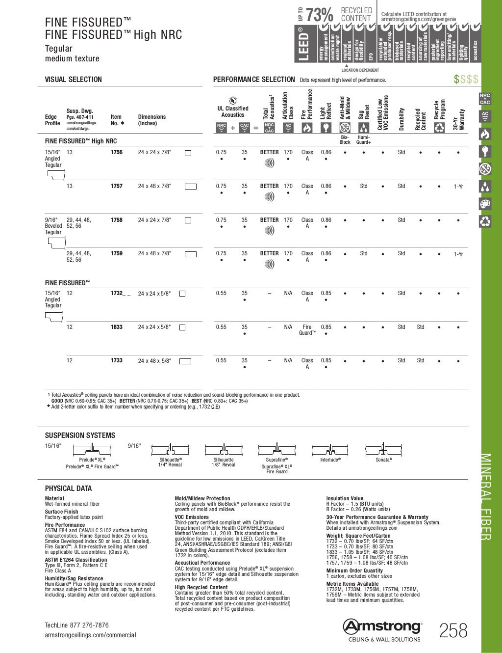 09Armstrong ceilingsmineralfiberfiberglassspecifiersreference