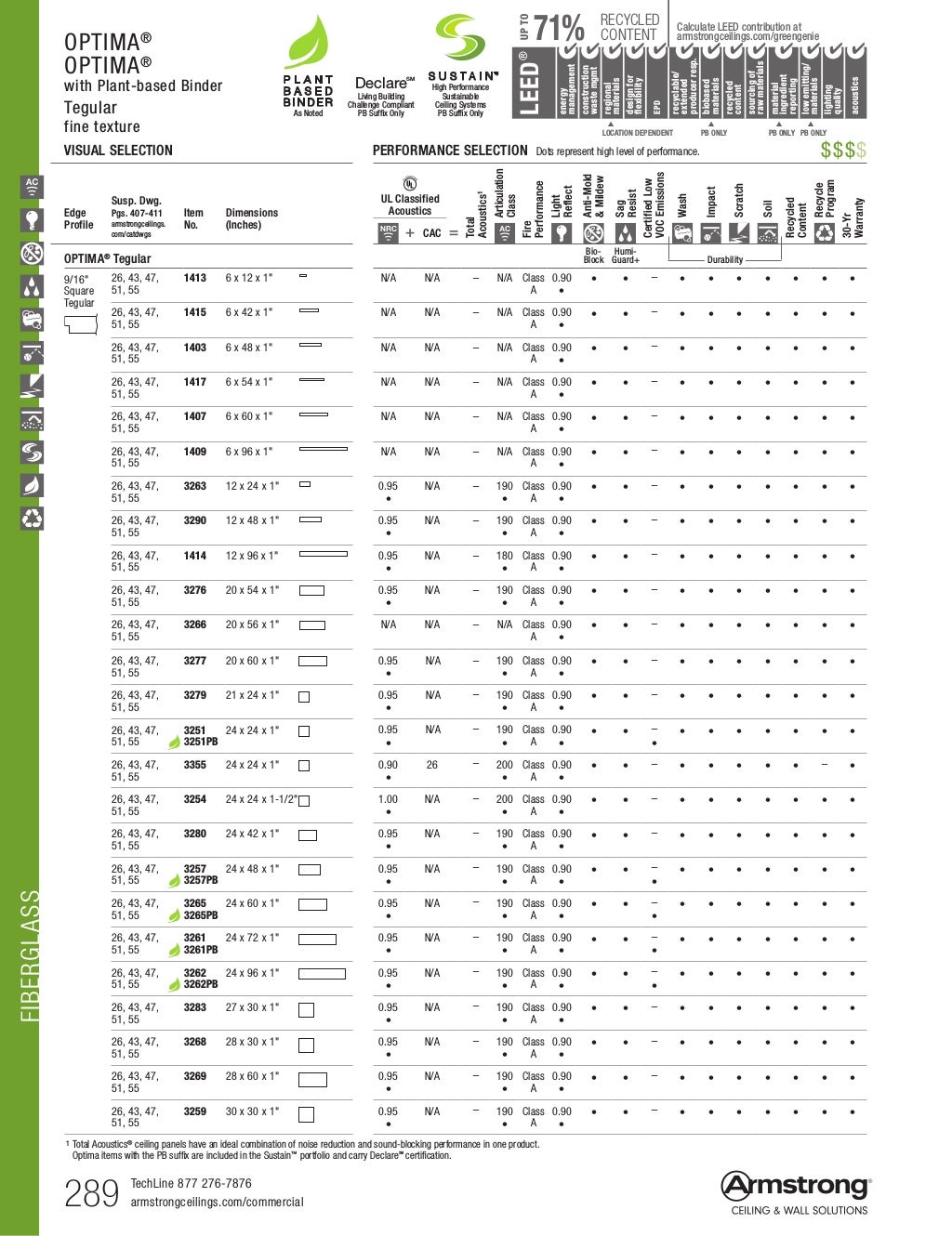 09Armstrong ceilingsmineralfiberfiberglassspecifiersreference