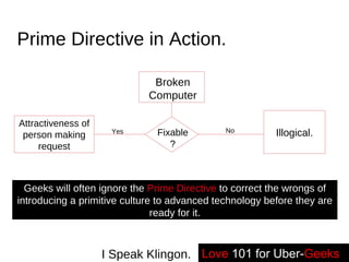 Prime Directive in Action. Yes No Illogical. Attractiveness of person making request Geeks will often ignore the  Prime Directive  to correct the wrongs of introducing a primitive culture to advanced technology before they are ready for it. Love   101 for Uber- Geeks -- I Speak Klingon. Broken Computer Fixable? 