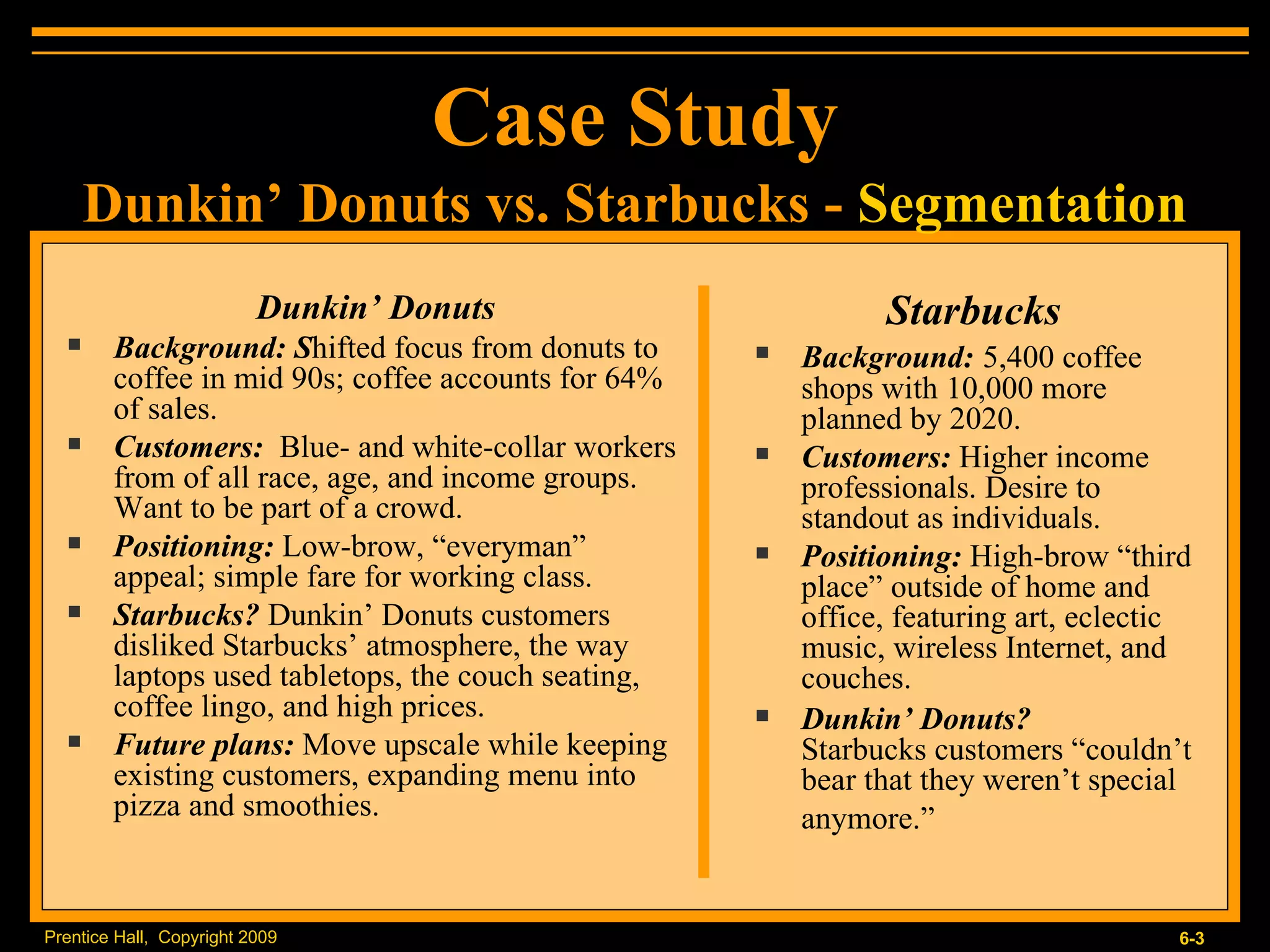 Dunkin’ Donuts Background: S hifted focus from donuts to coffee in mid 90s; coffee accounts for 64% of sales. Customers:   Blue- and white-collar workers from of all race, age, and income groups. Want to be part of a crowd. Positioning:  Low-brow, “everyman” appeal; simple fare for working class. Starbucks?  Dunkin’ Donuts customers disliked Starbucks’ atmosphere, the way laptops used tabletops, the couch seating, coffee lingo, and high prices. Future plans:  Move upscale while keeping existing customers, expanding menu into pizza and smoothies. Case Study Starbucks Background:   5,400 coffee shops with 10,000 more planned by 2020. Customers:  Higher income professionals. Desire to standout as individuals. Positioning:  High-brow “third place” outside of home and office, featuring art, eclectic music, wireless Internet, and couches. Dunkin’ Donuts?   Starbucks customers “couldn’t bear that they weren’t special anymore.”   Dunkin’ Donuts vs. Starbucks -  Segmentation 