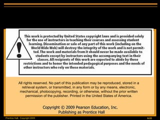 All rights reserved. No part of this publication may be reproduced, stored in a retrieval system, or transmitted, in any form or by any means, electronic, mechanical, photocopying, recording, or otherwise, without the prior written permission of the publisher. Printed in the United States of America. Copyright © 2009 Pearson Education, Inc.   Publishing as Prentice Hall 