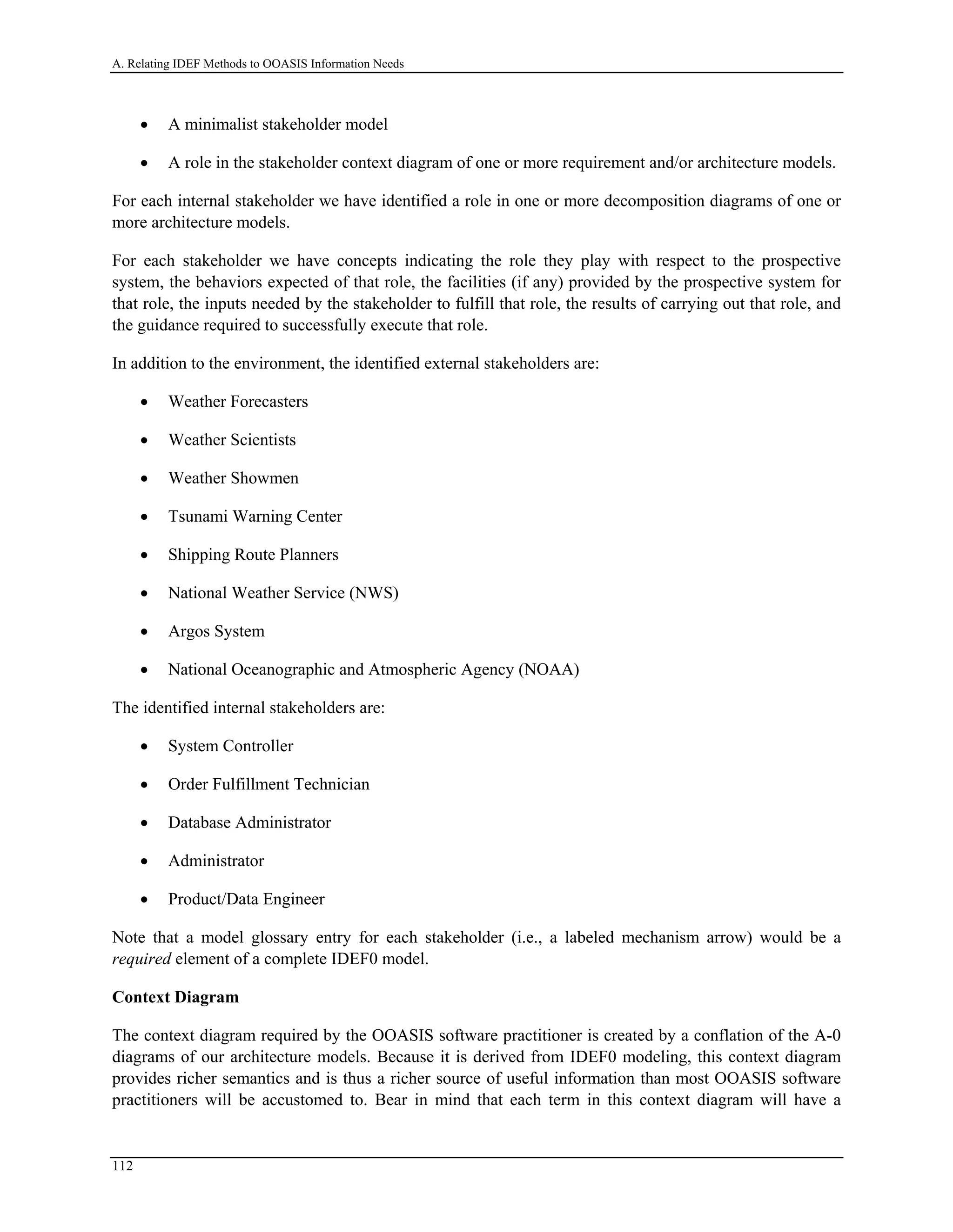 A. Relating IDEF Methods to OOASIS Information Needs
• A minimalist stakeholder model
• A role in the stakeholder context diagram of one or more requirement and/or architecture models.
For each internal stakeholder we have identified a role in one or more decomposition diagrams of one or
more architecture models.
For each stakeholder we have concepts indicating the role they play with respect to the prospective
system, the behaviors expected of that role, the facilities (if any) provided by the prospective system for
that role, the inputs needed by the stakeholder to fulfill that role, the results of carrying out that role, and
the guidance required to successfully execute that role.
In addition to the environment, the identified external stakeholders are:
• Weather Forecasters
• Weather Scientists
• Weather Showmen
• Tsunami Warning Center
• Shipping Route Planners
• National Weather Service (NWS)
• Argos System
• National Oceanographic and Atmospheric Agency (NOAA)
The identified internal stakeholders are:
• System Controller
• Order Fulfillment Technician
• Database Administrator
• Administrator
• Product/Data Engineer
Note that a model glossary entry for each stakeholder (i.e., a labeled mechanism arrow) would be a
required element of a complete IDEF0 model.
Context Diagram
The context diagram required by the OOASIS software practitioner is created by a conflation of the A-0
diagrams of our architecture models. Because it is derived from IDEF0 modeling, this context diagram
provides richer semantics and is thus a richer source of useful information than most OOASIS software
practitioners will be accustomed to. Bear in mind that each term in this context diagram will have a
112
 
