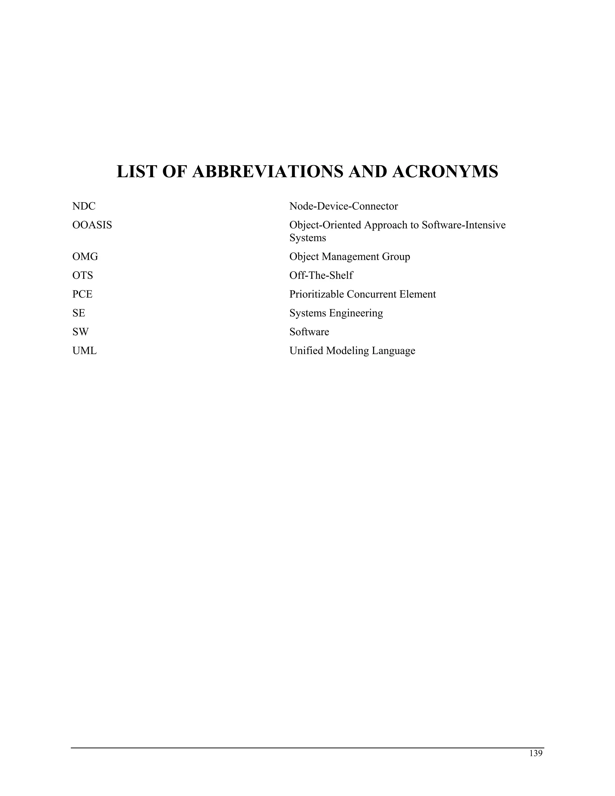 LIST OF ABBREVIATIONS AND ACRONYMS
NDC Node-Device-Connector
OOASIS Object-Oriented Approach to Software-Intensive
Systems
OMG Object Management Group
OTS Off-The-Shelf
PCE Prioritizable Concurrent Element
SE Systems Engineering
SW Software
UML Unified Modeling Language
139
 