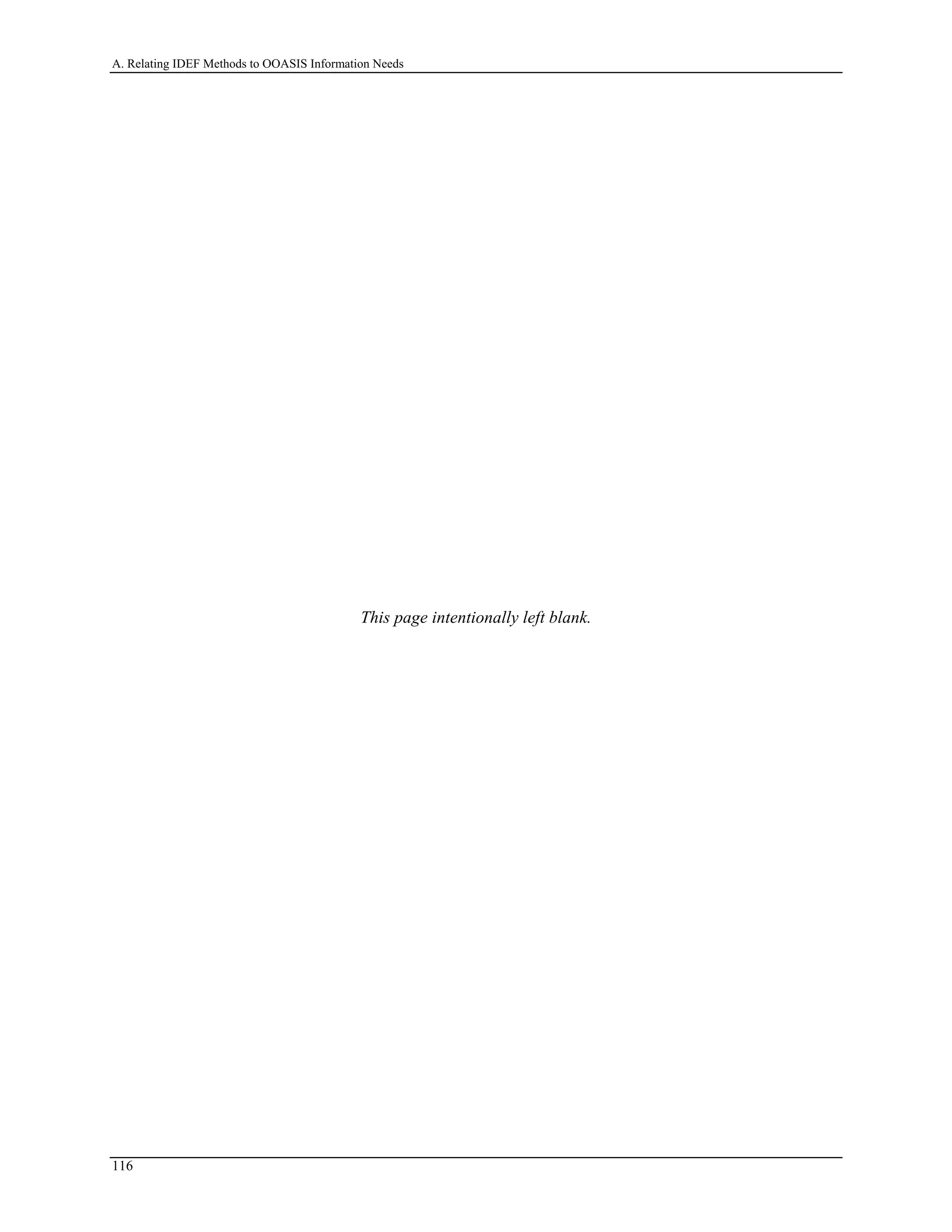 A. Relating IDEF Methods to OOASIS Information Needs
This page intentionally left blank.
116
 