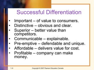 Successful Differentiation Important – of value to consumers. Distinctive – obvious and clear. Superior – better value than competitors. Communicable – explainable. Pre-emptive – defendable and unique. Affordable – delivers value for cost. Profitable – company can make money. 