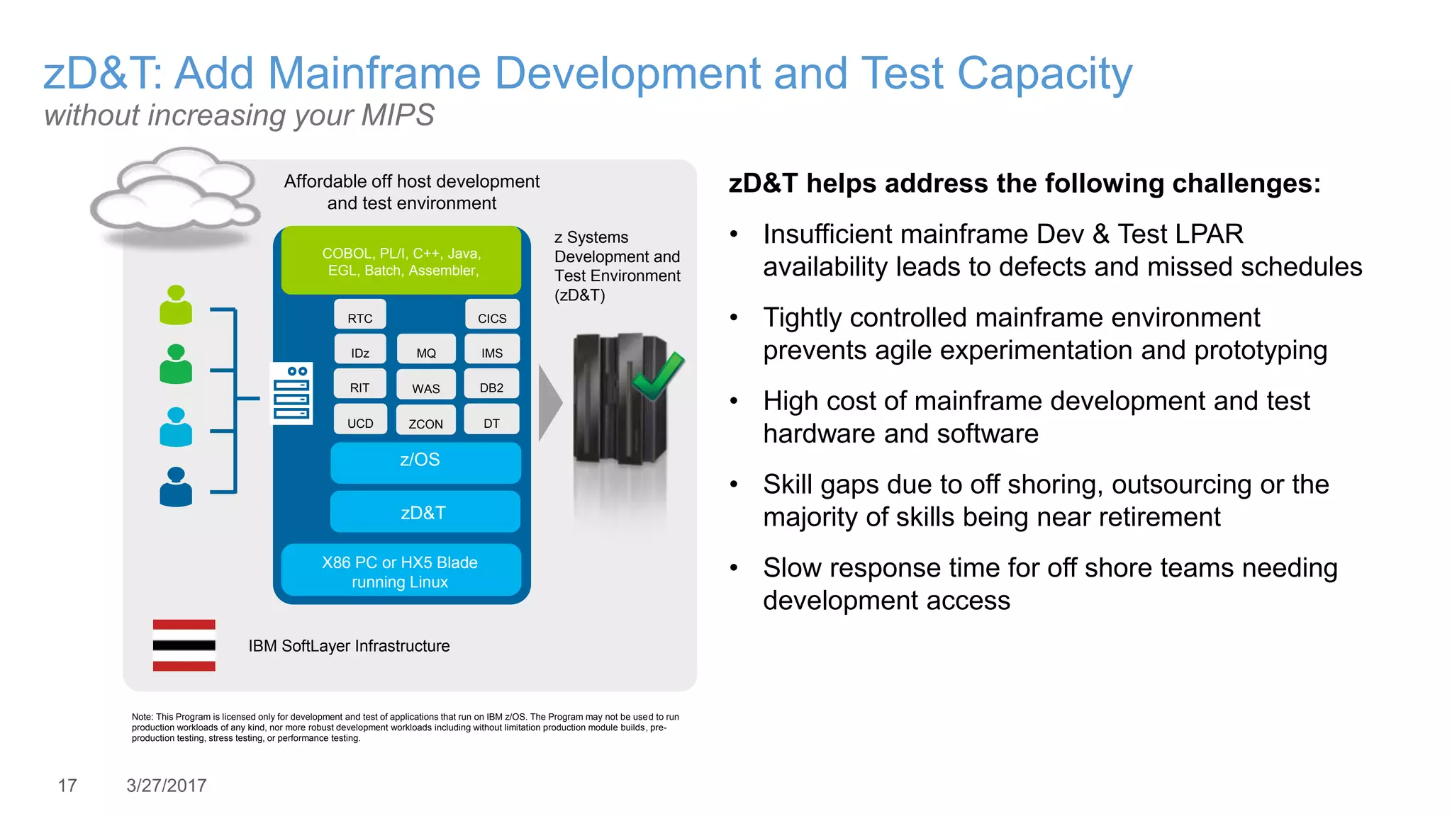 17 3/27/2017
zD&T: Add Mainframe Development and Test Capacity
without increasing your MIPS
Note: This Program is licensed only for development and test of applications that run on IBM z/OS. The Program may not be used to run
production workloads of any kind, nor more robust development workloads including without limitation production module builds, pre-
production testing, stress testing, or performance testing.
Affordable off host development
and test environment
z/OS
COBOL, PL/I, C++, Java,
EGL, Batch, Assembler,
X86 PC or HX5 Blade
running Linux
IBM SoftLayer Infrastructure
zD&T
z Systems
Development and
Test Environment
(zD&T)
WAS
MQ
DB2
DT
CICS
IMS
RIT
UCD
RTC
IDz
zD&T helps address the following challenges:
• Insufficient mainframe Dev & Test LPAR
availability leads to defects and missed schedules
• Tightly controlled mainframe environment
prevents agile experimentation and prototyping
• High cost of mainframe development and test
hardware and software
• Skill gaps due to off shoring, outsourcing or the
majority of skills being near retirement
• Slow response time for off shore teams needing
development access
ZCON
“zD&T improved our development and testing
timeline and provided stability and quality” Developer,
Large Enterprise Computer Services Company
 