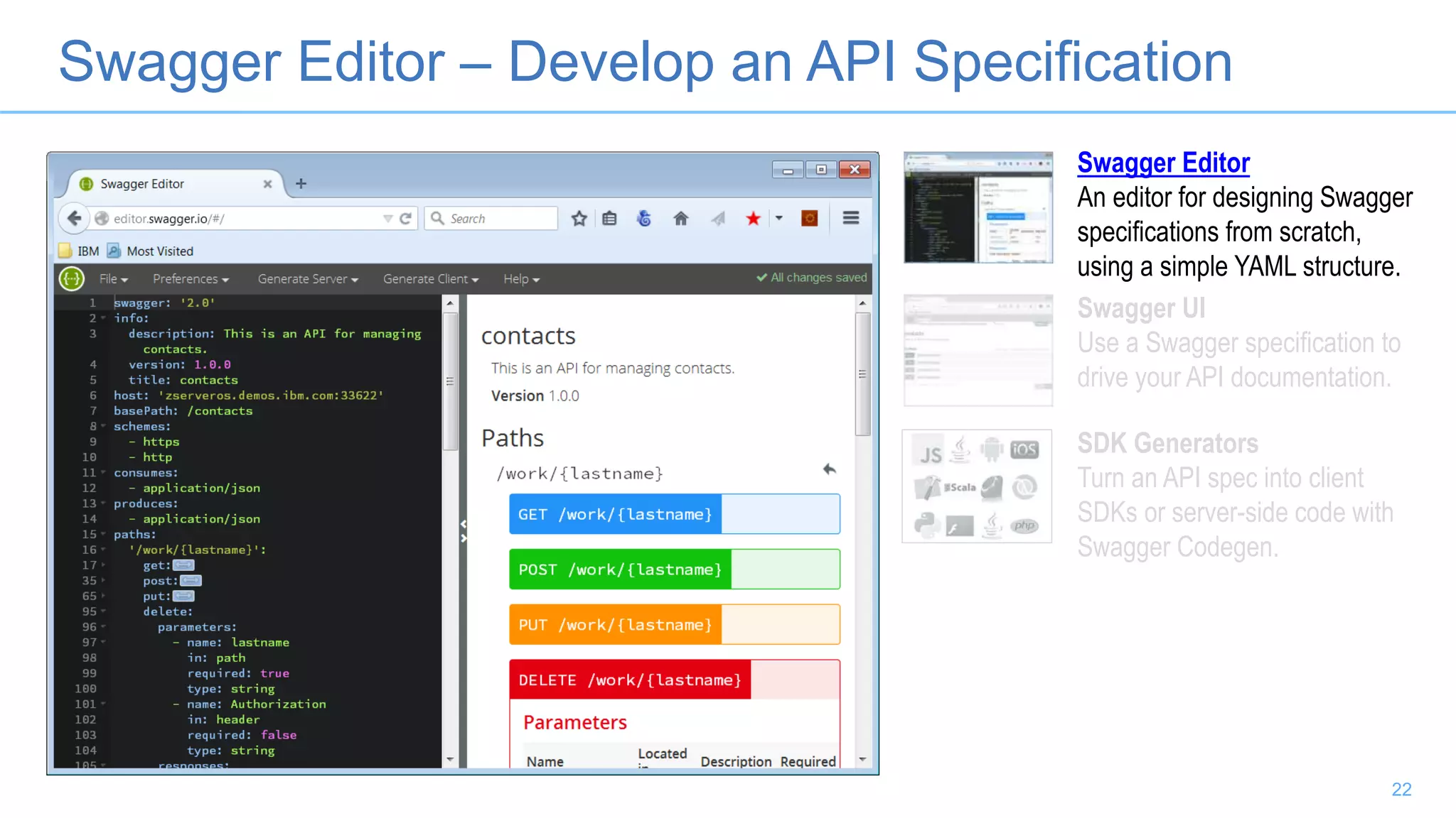 Swagger Editor – Develop an API Specification
Swagger Editor
An editor for designing Swagger
specifications from scratch,
using a simple YAML structure.
Swagger UI
Use a Swagger specification to
drive your API documentation.
SDK Generators
Turn an API spec into client
SDKs or server-side code with
Swagger Codegen.
22
 
