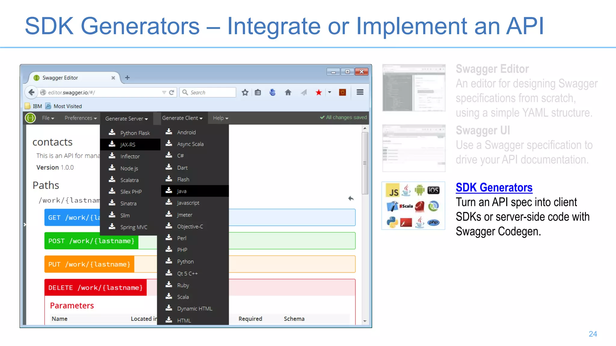 SDK Generators – Integrate or Implement an API
Swagger Editor
An editor for designing Swagger
specifications from scratch,
using a simple YAML structure.
Swagger UI
Use a Swagger specification to
drive your API documentation.
SDK Generators
Turn an API spec into client
SDKs or server-side code with
Swagger Codegen.
24
 