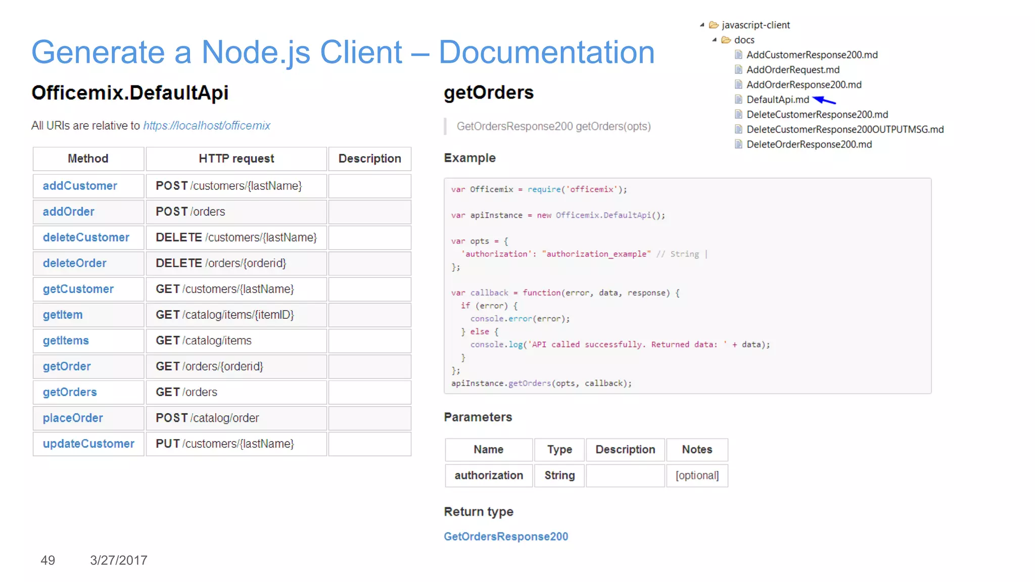 49 3/27/2017
Generate a Node.js Client – Documentation
 