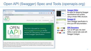 Open API (Swagger) Spec and Tools (openapis.org)
Swagger Editor
An editor for designing Swagger
specifications from scratch,
using a simple YAML structure.
Swagger UI
Use a Swagger specification to
drive your API documentation.
SDK Generators
Turn an API spec into client
SDKs or server-side code with
Swagger Codegen.
21
 