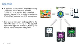 26 3/27/2017
Scenario
• A business analyst at the OfficeMix company
determines that an API which allows
consumers to browse for and order office
supplies is required to expedite development
of client-facing mobile and Web applications.
• Due to several mergers and acquisitions, the
OfficeMix company already has the required
application logic and databases, but they are
spread across multiple z subsystems.
 