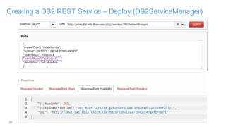 35 3/27/2017
Creating a DB2 REST Service – Deploy (DB2ServiceManager)
 