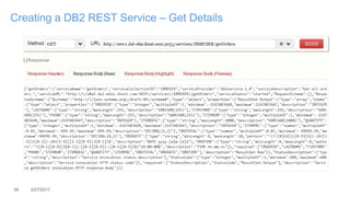 36 3/27/2017
Creating a DB2 REST Service – Get Details
 