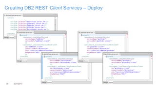 38 3/27/2017
Creating DB2 REST Client Services – Deploy
 