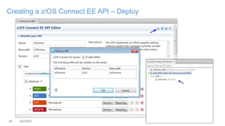 45 3/27/2017
Creating a z/OS Connect EE API – Deploy
 