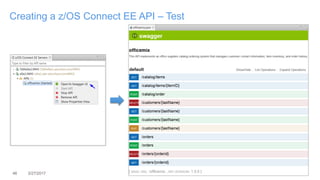 46 3/27/2017
Creating a z/OS Connect EE API – Test
 