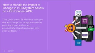 How to Handle the Impact of
Change in z Subsystem Assets
on z/OS Connect APIs.
50 3/27/2017
“The z/OS Connect EE API Editor helps you
deal with change in z subsystem assets by
providing impact analysis and
automatically integrating changes with
error feedback.”
 