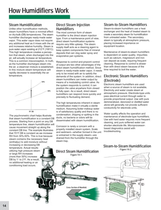 14
Steam Humidification
Unlike other humidification methods,
steam humidifiers have a minimal effect
on dry-bulb (DB) temperatures. The steam
humidifier discharges ready-made water
vapor. This water vapor does not require
any additional heat as it mixes with the air
and increases relative humidity. Steam is
pure water vapor existing at 212°F (100°C).
This high temperature creates a percep-
tion that steam, when discharged into the
air, will actually increase air temperature.
This is a common misconception. In truth,
as the humidifier discharges steam into
the air, a steam/air mixture is established.
In this mixture steam temperature will
rapidly decrease to essentially the air
temperature.
How Humidifiers Work
Direct Steam Injection
Humidifiers
The most common form of steam
humidifier is the direct steam injection
type. From a maintenance point of view,
direct steam humidification systems
require very little upkeep. The steam
supply itself acts as a cleaning agent to
keep system components free of mineral
deposits that can clog water spray and
evaporative pan systems.
Response to control and pinpoint control
of output are two other advantages of the
direct steam humidification method. Since
steam is ready-made water vapor, it needs
only to be mixed with air to satisfy the
demands of the system. In addition, direct
steam humidifiers can meter output by
means of a modulating control valve. As
the system responds to control, it can
position the valve anywhere from closed
to fully open. As a result, direct steam
humidifiers can respond more quickly and
precisely to fluctuating demand.
The high temperatures inherent in steam
humidification make it virtually a sterile
medium. Assuming boiler makeup water
is of satisfactory quality and there is no
condensation, dripping or spitting in the
ducts, no bacteria or odors will be
disseminated with steam humidification.
Corrosion is rarely a concern with a
properly installed steam system. Scale
and sediment—whether formed in the unit
or entrained in the supply steam—are
drained from the humidifier through the
steam trap.
Steam-to-Steam Humidifiers
Steam-to-steam humidifiers use a heat
exchanger and the heat of treated steam to
create a secondary steam for humidification
from untreated water. The secondary
steam is typically at atmospheric pressure,
placing increased importance on
equipment location.
Maintenance of steam-to-steam humidifiers
is dependent on water quality. Impurities
such as calcium, magnesium and iron
can deposit as scale, requiring frequent
cleaning. Response to control is slower
than with direct steam because of the
time required to boil the water.
Electronic Steam Humidifiers
(Electrode)
Electronic steam humidifiers are used
when a source of steam is not available.
Electricity and water create steam at
atmospheric pressure. Electrode-type units
pass electrical current through water to
provide proportional output. Use with pure
demineralized, deionized or distilled water
alone will generally not provide sufficient
conductivity for electrode units.
Water quality affects the operation and
maintenance of electrode-type humidifiers.
Use with hard water requires more frequent
cleaning, and pure softened water can
shorten electrode life. Microprocessor-
based diagnostics assist with
troubleshooting.
The psychrometric chart helps illustrate
that steam humidification is a constant DB
process. Starting from a point on any DB
temperature line, steam humidification will
cause movement straight up along the
constant DB line. The example illustrates
that 70°F DB is constant as we increase
RH from 30%-50%. This is true because
steam contains the necessary heat
(enthalpy) to add moisture without
increasing or decreasing DB
temperature. Actual results
utilizing high pressure steam
or large RH increases
(more than 50%) increase
DB by 1° to 2°F. As a result,
no additional heating or air
conditioning load occurs.
70° DB
50%
30%
Cross Section of Manifold
Dry Steam
Direct Steam Humidification
Figure 14-1.
Steam-to-Steam Humidification
Figure 14-2.
 