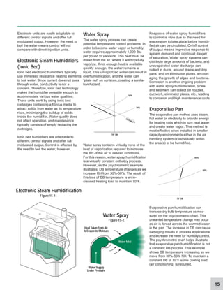 15
Electrode units are easily adaptable to
different control signals and offer full
modulated output. However, the need to
boil the water means control will not
compare with direct-injection units.
Electronic Steam Humidifiers
(Ionic Bed)
Ionic bed electronic humidifiers typically
use immersed resistance heating elements
to boil water. Since current does not pass
through water, conductivity is not a
concern. Therefore, ionic bed technology
makes the humidifier versatile enough to
accommodate various water qualities.
These units work by using ionic bed
cartridges containing a fibrous media to
attract solids from water as its temperature
rises, minimizing the buildup of solids
inside the humidifier. Water quality does
not affect operation, and maintenance
typically consists of simply replacing the
cartridges.
Ionic bed humidifiers are adaptable to
different control signals and offer full
modulated output. Control is affected by
the need to boil the water, however.
Water Spray
The water spray process can create
potential temperature control problems. In
order to become water vapor or humidity,
water requires approximately 1,000 Btu
per pound to vaporize. This heat must be
drawn from the air, where it will hopefully
vaporize. If not enough heat is available
quickly enough, the water remains a
liquid. This unvaporized water can result in
overhumidification, and the water can
“plate out” on surfaces, creating a sanita-
tion hazard.
Water spray contains virtually none of the
heat of vaporization required to increase
the RH of the air to desired conditions.
For this reason, water spray humidification
is a virtually constant enthalpy process.
However, as the psychrometric example
illustrates, DB temperature changes as we
increase RH from 30%-50%. The result of
this loss of DB temperature is an in-
creased heating load to maintain 70°F.
Water Spray
Figure 15-2.
70° DB
50%
30%
ENTHALPY
70° DB
50%
30%
Heat Taken From Air
To Evaporate Moisture
Water Supply
Under Pressure
Water Mist
Response of water spray humidifiers
to control is slow due to the need for
evaporation to take place before humidi-
fied air can be circulated. On/off control
of output means imprecise response to
system demand and continual danger
of saturation. Water spray systems can
distribute large amounts of bacteria, and
unevaporated water discharge can
collect in ducts, around drains and drip
pans, and on eliminator plates, encour-
aging the growth of algae and bacteria.
Corrosion is another ongoing problem
with water spray humidification. Scale
and sediment can collect on nozzles,
ductwork, eliminator plates, etc., leading
to corrosion and high maintenance costs.
Evaporative Pan
The evaporative pan method uses steam,
hot water or electricity to provide energy
for heating coils which in turn heat water
and create water vapor. This method is
most effective when installed in smaller
capacity environments either in the air
handling system or individually within
the area(s) to be humidified.
Evaporative pan humidification can
increase dry-bulb temperature as mea-
sured on the psychrometric chart. This
unwanted temperature change may occur
as air is forced across the warmed water
in the pan. The increase in DB can cause
damaging results in process applications
and increase the need for humidity control.
The psychrometric chart helps illustrate
that evaporative pan humidification is not
a constant DB process. This example
shows DB temperature increasing as we
move from 30%-50% RH. To maintain a
constant DB of 70°F some cooling load
(air conditioning) is required.
Figure 15-1.
Electronic Steam Humidification
 
