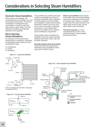 18
Considerations in Selecting Steam Humidifiers
Electronic Steam Humidifiers
When steam is not available, self-
contained electronic humidifiers can meet
low-capacity requirements. The primary
consideration in selecting this type
of humidifier is its ability to work with
wide ranges in water quality. Ionic bed
electronic humidifiers are frequently
selected for this capability.
Direct Injection
Steam Humidifiers
An evaluation of three performance
characteristics is essential to understand
the advantages steam holds over other
humidification media:
■ Conditioning
■ Control
■ Distribution
The humidifier must condition the steam
so that it’s completely dry and free of
significant particulate matter. Response
to control signals must be immediate,
and modulation of output must be precise.
Distribution of steam into the air must
be as uniform as possible. Inadequate
performance in any of these areas
means the humidifier will not meet the
basic humidification requirements.
Direct injection steam humidifiers are
available in three basic types: specially
designed steam grids, steam cups and
the steam separator.
Specially designed steam grid systems
incorporate advanced engineering in
addressing unique applications where
vapor trail is of prime concern.
Steam cup humidifiers receive steam
from the side of the cup which theoretically
permits the condensate to fall by gravity
to the steam trap. However, in practice
a great deal of the liquid moisture in the
steam goes into the air flow, and the
steam itself is poorly distributed.
The steam separator is a more
sophisticated device which, when
properly designed, meets essential
performance criteria.
Figure 18-3. Steam Separator Type Humidifier
,
,
,
,
,
















Integral
Control Valve
Drying Chamber
Separating
Chamber
Inverted
Bucket
Steam
Trap
Condensate Deflected
Downward
Steam Jacketed
Distribution Manifold
Pneumatic
or Electric
Operator



STEAM SUPPLY AT SUPPLY
PRESSURE
STEAM AT ATMOSPHERIC
PRESSURE
CONDENSATE
KEY
Drain
Drain
Strainer
Trap
NOTE: Condensate cannot be lifted or discharged
into pressurized return.
From Boiler
Figure 18-1. Steam Grid Humidifier
Figure 18-2. Cup Type Steam Humidifier
Drip Leg
1/12 Slope
1 Air Gap
Header
Air Flow
Control Valve
 