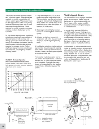 20
The actuator is another important compo-
nent in humidity control. Several types are
available to provide compatibility with
various system types. The actuator must
be able to position the valve in very nearly
identical relationship to the seat on both
opening and closing strokes. This is
essential to provide consistent, accurate
metering of steam discharged by the
humidifier.
By their design, electric motor modulating
actuators provide true linear positioning
characteristics on both opening and
closing cycles. Pneumatic actuators may
or may not be able to provide the precise
positioning and holding characteristics
essential to accurate control. Rolling
diaphragm type pneumatic actuators are
recommended, providing they meet the
following criteria:
Distribution of Steam
The third essential factor in proper humidifier
design is distribution. Steam must be
discharged as uniformly as possible into
the air to permit the fastest possible
absorption without creating damp spots
or saturated zones.
In normal ducts, a single distribution
manifold installed across the long dimen-
sion will provide good distribution of steam.
In large ducts or plenum chambers, it may
be necessary to broaden the pattern of
vapor discharge to achieve the required
distribution, thus requiring multiple mani-
folds from single or multiple humidifiers.
Humidification for industrial areas without
central air handling systems is customarily
achieved with unit humidifiers discharging
steam directly into the atmosphere. Proper
mixing of steam and air can be accom-
plished in two ways. A dispersing fan may
be mounted on the humidifier or a unit
heater can be positioned to absorb and
distribute the water vapor.
Considerations in Selecting Steam Humidifiers,
Continued...
Figure 20-1.
Distribution Manifold
Duct Cross Section
Single
Distribution
Manifold in a
Normal Duct
Distribution
Manifold
Duct Cross Section
Multiple Distribution
Manifolds in a Large
Duct or Housing
11
10
9
8
7
6
5
4
Opening Stroke
Closing Stroke
0 10 20 30 40 50 60 70 80 90 100
CONTROL
AIR
PRESSURE
TO
ACTUATOR-PSIG
PERCENT OF FULL STROKE
Chart 20-1. Desirable Operating
Characteristic for Pneumatic Actuators
Position of valve is very nearly identical on
both openingand closing strokes at any given
air pressure to the actuator.
1. Large diaphragm area—22 sq in or
more—to provide ample lifting force.
This permits the use of a spring heavy
enough to stabilize both the hysteresis
effect and the flow velocity effect on the
positioning of the valve stem versus air
pressure to the actuator.
2. Diaphragm material highly resistant
to wear or weakening from continuous
cycling.
3. Actuator stroke long enough (in
conjunction with valve plug and seat
design) to provide high rangeability
ratios.
All modulating actuators, whether electric
or pneumatic, should incorporate a spring
return. This is necessary to ensure closing
the valve if there is an interruption of power
or control air to the unit.
For industrial in-plant operation and for
very limited duct applications, a solenoid
actuator may be used to provide simple
on-off operation. This type of actuator
should not be specified for duct applica-
tions without a detailed analysis of the
system.
Strainer
Inlet
Drain
Temp.
Switch
Trap
Solenoid
Valve
Steam Out
C
E
Unit Humidifier for Direct Discharge
into Area Humidified
Figure 20-2.
 