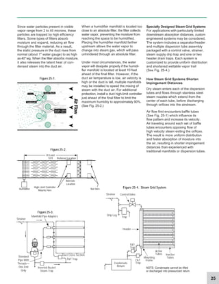 25
Standard
Pipe With
Threads—
One End
Only
Inverted Bucket
Steam Trap
FT Trap
Duct Cross Section
Manifold Pipe Adapters
Strainer
Figure 25-3.
Since water particles present in visible
vapor range from 2 to 40 microns, these
particles are trapped by high efficiency
filters. Some types of filters absorb
moisture and expand, reducing air flow
through the filter material. As a result,
the static pressure in the duct rises from
normal (about 1 water gauge) to as high
as 40wg. When the filter absorbs moisture,
it also releases the latent heat of con-
densed steam into the duct air.
Header
Strainer Control Valve
Condensate
Return
FT
Trap
Drip Leg
Trap
Inactive
Tubes
Active
Tubes
FT
Trap
Mounting
Frame
NOTE: Condensate cannot be lifted
or discharged into pressurized return.
Figure 25-4. Steam Grid System
Specially Designed Steam Grid Systems
For applications with particularly limited
downstream absorption distances, custom
engineered systems may be considered.
The system includes a separator/header
and multiple dispersion tube assembly
packaged with a control valve, strainer,
steam supply drip trap and one or two
header drain traps. Each system is
customized to provide uniform distribution
and shortened wettable vapor trail
(See Fig. 25-4.)
When a humidifier manifold is located too
close to an absolute filter, the filter collects
water vapor, preventing the moisture from
reaching the space to be humidified.
Placing the humidifier manifold farther
upstream allows the water vapor to
change into steam gas, which will pass
unhindered through an absolute filter.
Under most circumstances, the water
vapor will dissipate properly if the humidi-
fier manifold is located at least 10 feet
ahead of the final filter. However, if the
duct air temperature is low, air velocity is
high or the duct is tall, multiple manifolds
may be installed to speed the mixing of
steam with the duct air. For additional
protection, install a duct high-limit controller
just ahead of the final filter to limit the
maximum humidity to approximately 90%.
(See Fig. 25-2.)
Figure 25-1.
Air
Flow
+ +
+
+
+
+
+ +
+ +
+
+ +
+
+ +
+
+
+
+
+
+
+
+
+
+
+
++
+
+
+
+
+
+
+
+
+
+ +
+
+
+
+
+
+
+
+
++
+
+
+
+
+
+
+ +
+
+
++
+
+
+
+
++
+
+
+
+
+
+
+
+ +
+
+
+
+
+
+
+
+
+
+
+
+
+
+
+
+
+
+
+
+
+
+
+
+
+
+
+
+
+
+ + + +
+
+ +
+
+
+
+
+
+ +
+
+
+
+
+ +
+ +
+
+ +
+
+ +
+
+
+
+
+
+
+
+
+
+
+
++
+
+
+
+
+
+
+ +
+
+
+
+
+
+
+
+
++
+
+
+
+
+
+
+ +
+
+
++
+
+
+
+
++
+
+
+
+
+
+
+
+ +
+
+
+
+
+
+
+
+
+
+
+
+
+
+ + + +
+
+ +
+
+
+
+
+
+
+
+ +
+
+ +
+
+
+
+
+
+
+
+
+ +
+ +
+
+ +
+
+
+
+
+
+
+
+
+
+
+
+
+
Active
Condensate
Inactive Tubes
(Baffle Tubes)
Steam Nozzle
+
+
+
+
+
+
+
+
+
+
+
+
+
+
+
+
+
+
+
+
+
+
+ +
+
+
+
+
+
+
+
+
+
+
+
+
+
+
+
+
+
+
+
+
+
+
+
+
+
+
+
+
Not Here
At Least
10 ft
Humidifier
High-Limit Controller
Mounts Here
Preferred Location
Alternate
Location
Figure 25-2.
How Steam Grid Systems Shorten
Impingement Distances
Dry steam enters each of the dispersion
tubes and flows through stainless steel
steam nozzles which extend from the
center of each tube, before discharging
through orifices into the airstream.
Air flow first encounters baffle tubes
(See Fig. 25-1) which influence its
flow pattern and increase its velocity.
Air traveling around each set of baffle
tubes encounters opposing flow of
high velocity steam exiting the orifices.
The result is more uniform distribution
and faster absorption of moisture into
the air, resulting in shorter impingement
distances than experienced with
traditional manifolds or dispersion tubes.
 