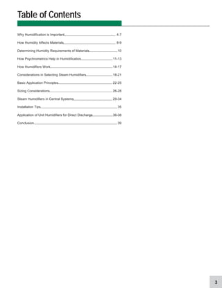 3
Why Humidification is Important 4-7
How Humidity Affects Materials 8-9
Determining Humidity Requirements of Materials 10
How Psychrometrics Help in Humidification 11-13
How Humidifiers Work 14-17
Considerations in Selecting Steam Humidifiers 18-21
Basic Application Principles 22-25
Sizing Considerations 26-28
Steam Humidifiers in Central Systems 29-34
Installation Tips 35
Application of Unit Humidifiers for Direct Discharge 36-38
Conclusion 39
Table of Contents
 