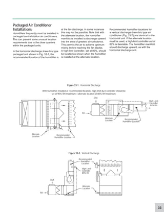 33
Recommended humidifier locations for
a vertical discharge draw-thru type air
conditioner (Fig. 33-2) are identical to the
horizontal unit. If the alternate location
must be used, a high-limit controller set at
80% is desirable. The humidifier manifold
should discharge upward, as with the
horizontal discharge unit.
at the fan discharge. In some instances
this may not be possible. Note that with
the alternate location, the humidifier
manifold is installed to discharge upward
into the area of greatest air turbulence.
This permits the air to achieve optimum
mixing before reaching the fan blades.
A high-limit controller, set at 80%, should
be located as shown when the humidifier
is installed at the alternate location.
High-Limit
Controller
80% RH
Recommended
Humidifier
Location
Alternate
Location
OSA
RA
Alternate
Location
Recommended
Humidifier Location
With humidifier installed at recommended location, high-limit duct controller should be
set at 90% RH maximum—alternate location at 80% RH maximum.
Figure 33-2. Vertical Discharge
Figure 33-1. Horizontal Discharge
OSA
RA
Alternate
Location
Recommended
Humidifier Location
High-Limit
Controller
80% RH
Packaged Air Conditioner
Installations
Humidifiers frequently must be installed in
packaged central station air conditioners.
This can present some unusual location
requirements due to the close quarters
within the packaged units.
In the horizontal discharge draw-thru type
packaged unit shown in Fig. 33-1, the
recommended location of the humidifier is
 
