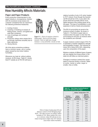 8
Paper and Paper Products
Every production superintendent in the
paper industry is, by experience, familiar
with the excessive scrap losses and
customer complaints that can result from
the following wintertime headaches:
1. Curling of stock.
2. Cracking or breaking at creases of
folding boxes, cartons, corrugated and
solid fiber containers.
3. Loss of package and container
strength.
4. Production delays when sheets fail to
go through machines smoothly due to
static electricity.
5. Gluing failures.
All of the above wintertime problems
have a common cause—dry or curling
paper caused by low indoor relative
humidities.
Whenever you heat air, without adding
moisture, its RH drops. Table 8-1 shows
that 0°F outside air at 75% RH will have a
How Humidity Affects Materials
Why Humidification is Important, Continued...
Figure 9-1. Effects of moisture content in
folding paper. Sheet on left has proper
moisture. Sheet on right lacks enough
moisture—is dry and brittle—breaks on fold.
relative humidity of only 4.4% when heated
to 70°F indoors. Even though the theoreti-
cal RH should be 4.4% in your plant, the
actual observed humidity will be much
higher because of the moisture given off by
the paper. This type of humidification is very
expensive in terms of stock and production.
The RH of surrounding air governs the
moisture content of paper, as shown in
Table 9-1. The fibrils in paper take on
moisture when the paper is drier than the
surrounding air and give up moisture when
the conditions are reversed.
A paper moisture content range of 5%-7%
is essential to maintain satisfactory strength
and workability of paper. This requires an
indoor RH of about 40%-50%, depending
upon the composition of the paper.
Moisture contents of different types of papers
will vary slightly from those shown in the
table but will follow an identical pattern.
Changes in moisture content thus cause
paper to become thicker or thinner, flatter
or curlier, harder or softer, larger or
smaller, limp or brittle.
Effect of Indoor Heating Upon RH and
Moisture Content of Kraft Wrapping Paper.
NOTE: This table assumes an outdoor relative
humidity of 75%. When outdoor RH is less,
as is common, indoor RH will also be less.
Indoor temperatures higher than 70°F will also
cause lower relative humidities.
Indoor Temperature 70°F
Outdoor
Temperature
Degrees
-20
-10
0
10
20
30
40
50
60
70
Indoor
Relative
Humidity %
1.5
2.5
4.4
7.2
11.6
18.1
26.8
38.3
54.0
75.0
Approx.
Moisture
Content of
Paper
0.5
0.8
1.2
2.2
3.3
4.3
5.3
6.4
8.0
11.6
Table 8-1. How Indoor Heating Reduces
Indoor RH and Dries Out Paper
 