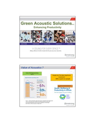 1
Green Acoustic Solutions..
Enhancing Productivity
2
Source: 1. Cited in Browning B. (2012) The Economics of Biophilia: Why designing with
nature in mind makes sense. Available: http://www.interfacereconnect.com/
wp-content/uploads/2012/11/The-Economics-of-Biophilia_Terrapin-Bright-
Green-2012e_1.pdf Last accessed 12 August 2014
People Are The Most Significant
Investment
90% is spent on people
Cost of doing business
(2012)
Don’t see the connection bw below and
above
Value of Acoustics ?Value of Acoustics ?
 