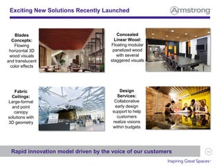 44
Exciting New Solutions Recently Launched
Rapid innovation model driven by the voice of our customers
Concealed
Linear Wood:
Floating modular
panelized wood
with several
staggered visuals
Design
Services:
Collaborative
early design
support to help
customers
realize visions
within budgets
Blades
Concepts:
Flowing
horizontal 3D
wood visuals
and translucent
color effects
Fabric
Ceilings:
Large-format
and point
canopy
solutions with
3D geometry
 
