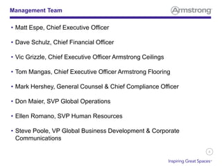 6
Management Team
• Matt Espe, Chief Executive Officer
• Dave Schulz, Chief Financial Officer
• Vic Grizzle, Chief Executive Officer Armstrong Ceilings
• Tom Mangas, Chief Executive Officer Armstrong Flooring
• Mark Hershey, General Counsel & Chief Compliance Officer
• Don Maier, SVP Global Operations
• Ellen Romano, SVP Human Resources
• Steve Poole, VP Global Business Development & Corporate
Communications
 