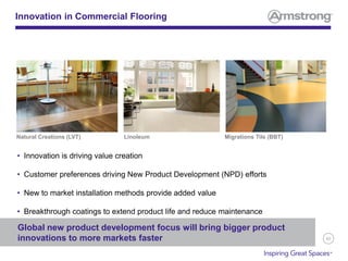 60
Innovation in Commercial Flooring
• Innovation is driving value creation
• Customer preferences driving New Product Development (NPD) efforts
• New to market installation methods provide added value
• Breakthrough coatings to extend product life and reduce maintenance
Natural Creations (LVT) Migrations Tile (BBT)Linoleum
Global new product development focus will bring bigger product
innovations to more markets faster
 