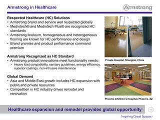 65
Respected Healthcare (HC) Solutions
• Armstrong brand and service well respected globally
• Medintech® and Medintech Plus® are recognized HC
standards
• Armstrong linoleum, homogeneous and heterogeneous
flooring are known for HC performance and design
• Brand promise and product performance command
premium
Armstrong Recognized as HC Standard
• Armstrong product innovations meet functionality needs:
 Heavy load compatibility, sanitary guidelines, energy efficiency,
superior coatings, non-intrusive maintenance
Global Demand
• Asia and Middle East growth includes HC expansion with
public and private resources
• Competition in HC industry drives remodel and
renovation
Armstrong in Healthcare
Private Hospital, Shanghai, China
(Phase I)
Phoenix Children’s Hospital, Phoenix, AZ
Healthcare expansion and remodel provides global opportunity
 
