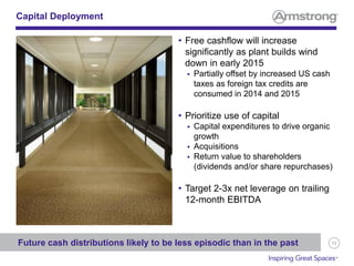76
• Free cashflow will increase
significantly as plant builds wind
down in early 2015
 Partially offset by increased US cash
taxes as foreign tax credits are
consumed in 2014 and 2015
• Prioritize use of capital
 Capital expenditures to drive organic
growth
 Acquisitions
 Return value to shareholders
(dividends and/or share repurchases)
• Target 2-3x net leverage on trailing
12-month EBITDA
Capital Deployment
Future cash distributions likely to be less episodic than in the past
 