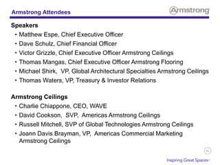 80
Armstrong Attendees
Speakers
• Matthew Espe, Chief Executive Officer
• Dave Schulz, Chief Financial Officer
• Victor Grizzle, Chief Executive Officer Armstrong Ceilings
• Thomas Mangas, Chief Executive Officer Armstrong Flooring
• Michael Shirk, VP, Global Architectural Specialties Armstrong Ceilings
• Thomas Waters, VP, Treasury & Investor Relations
Armstrong Ceilings
• Charlie Chiappone, CEO, WAVE
• David Cookson, SVP, Americas Armstrong Ceilings
• Russell Mitchell, SVP of Global Technologies Armstrong Ceilings
• Joann Davis Brayman, VP, Americas Commercial Marketing
Armstrong Ceilings
 