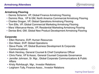 81
Armstrong Attendees
Armstrong Flooring
• Dennis Schemm, VP, Global Finance Armstrong Flooring
• Dominic Rice, VP & GM, North America Commercial Armstrong Flooring
• Charles Grogan, VP, Global Operations Armstrong Flooring
• Tom Ellis, VP, Global Commercial Marketing Armstrong Flooring
• Mara Villanueva-Heras, VP, Residential Marketing Armstrong Flooring
• Denise Bird, GM, Global New Product Development Armstrong Flooring
Corporate
• Ellen Romano, SVP, Human Resources
• Don Maier, SVP, Global Operations
• Steve Poole, VP, Global Business Development & Corporate
Communications
• Mark Hershey, General Counsel & Chief Compliance Officer
• Chris Parisi, VP & Assoc. General Counsel Corporate Governance
• Jennifer Johnson, Sr. Mgr., Global Corporate Communications & Public
Affairs
• Kristy Rohrbaugh, Mgr., Investor Relations
• Leighann Tully, Finance Assoc., Investor Relations
 