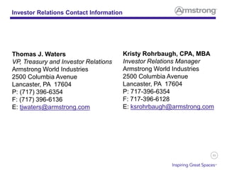 89
Investor Relations Contact Information
Kristy Rohrbaugh, CPA, MBA
Investor Relations Manager
Armstrong World Industries
2500 Columbia Avenue
Lancaster, PA 17604
P: 717-396-6354
F: 717-396-6128
E: ksrohrbaugh@armstrong.com
Thomas J. Waters
VP, Treasury and Investor Relations
Armstrong World Industries
2500 Columbia Avenue
Lancaster, PA 17604
P: (717) 396-6354
F: (717) 396-6136
E: tjwaters@armstrong.com
 