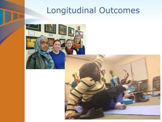 Longitudinal Outcomes
 