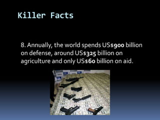 	8. Annually, the world spends US$900 billion on defense, around US$325billion on agriculture and only US$60 billion on aid.Killer Facts