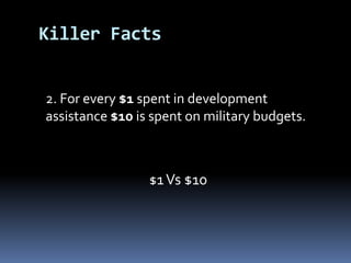 	2. For every $1 spent in development assistance $10 is spent on militarybudgets. $1 Vs $10Killer Facts