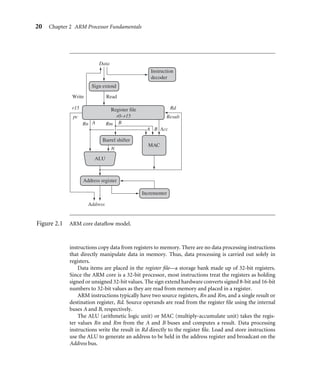 ARM_System_Developers_Guide-Designing_and_Optimizing_System_Software.pdf