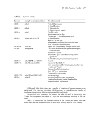 ARM_System_Developers_Guide-Designing_and_Optimizing_System_Software.pdf