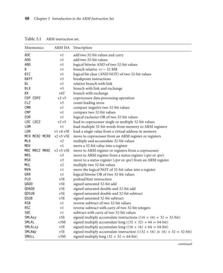 ARM_System_Developers_Guide-Designing_and_Optimizing_System_Software.pdf