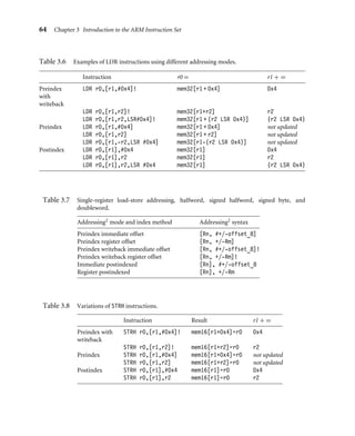 ARM_System_Developers_Guide-Designing_and_Optimizing_System_Software.pdf